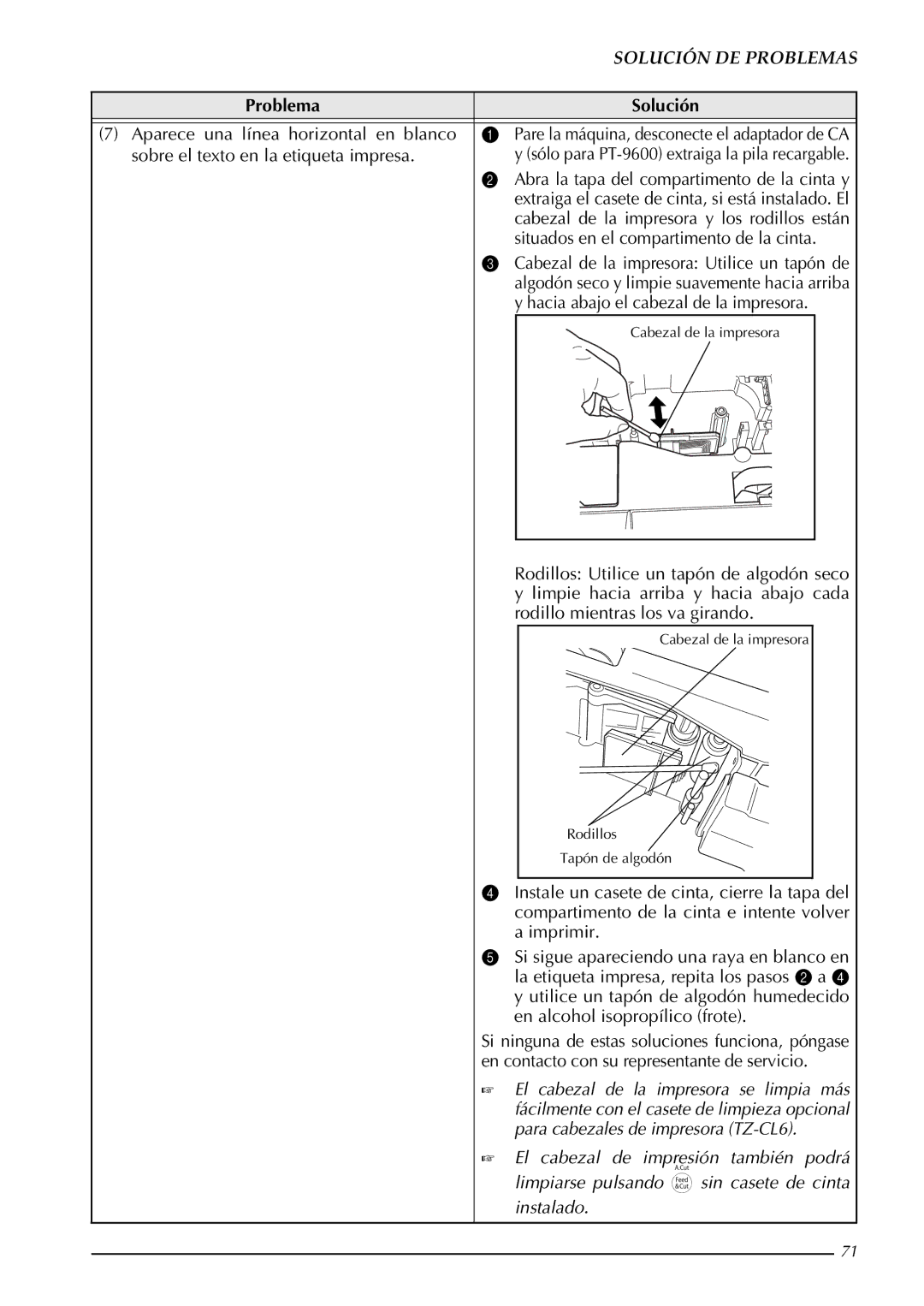 Brother PT-9600, PT-3600 manual Aparece una línea horizontal en blanco, Sobre el texto en la etiqueta impresa 