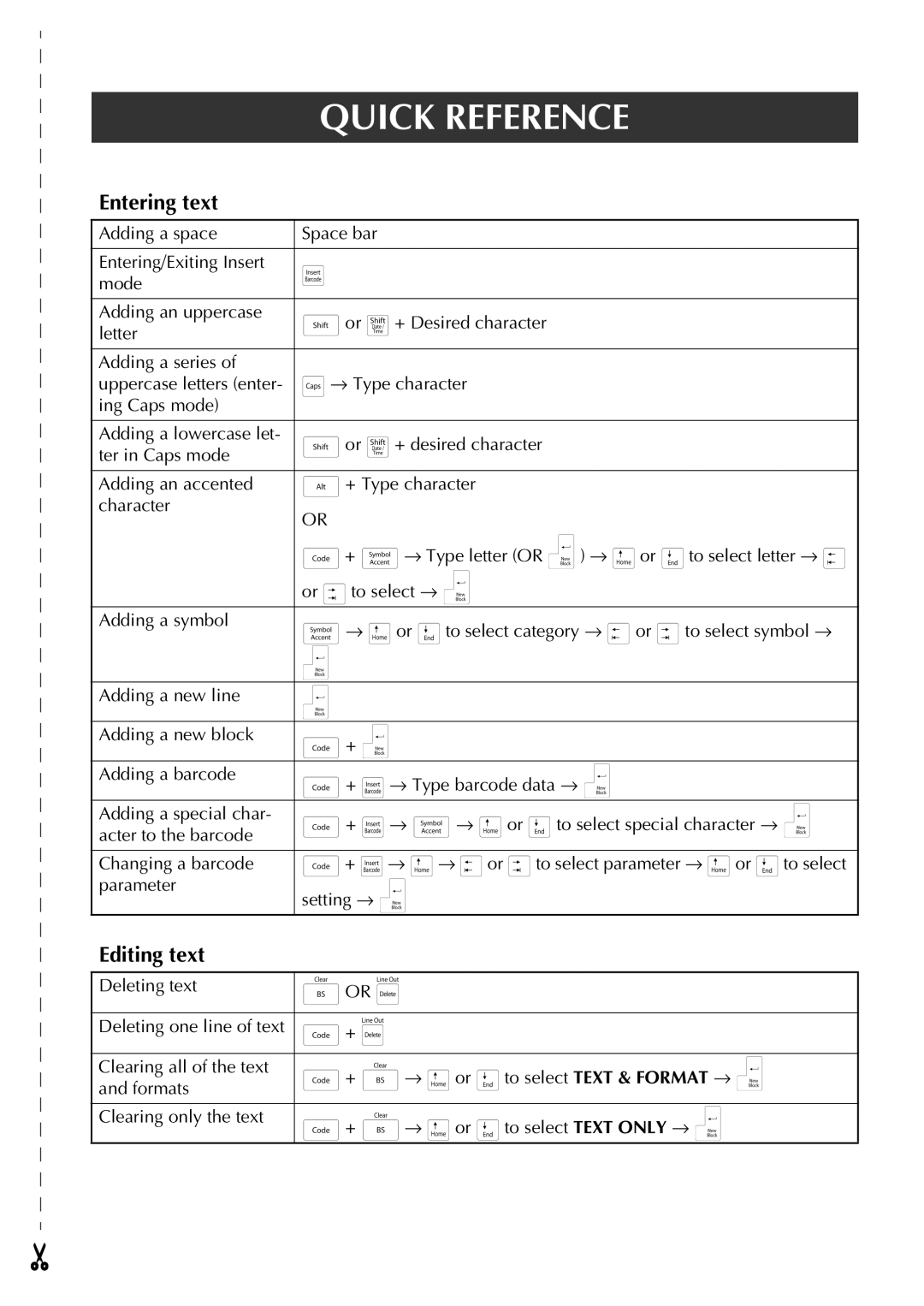 Brother PT-9600, PT-3600 manual Quick Reference, Entering text, Editing text 