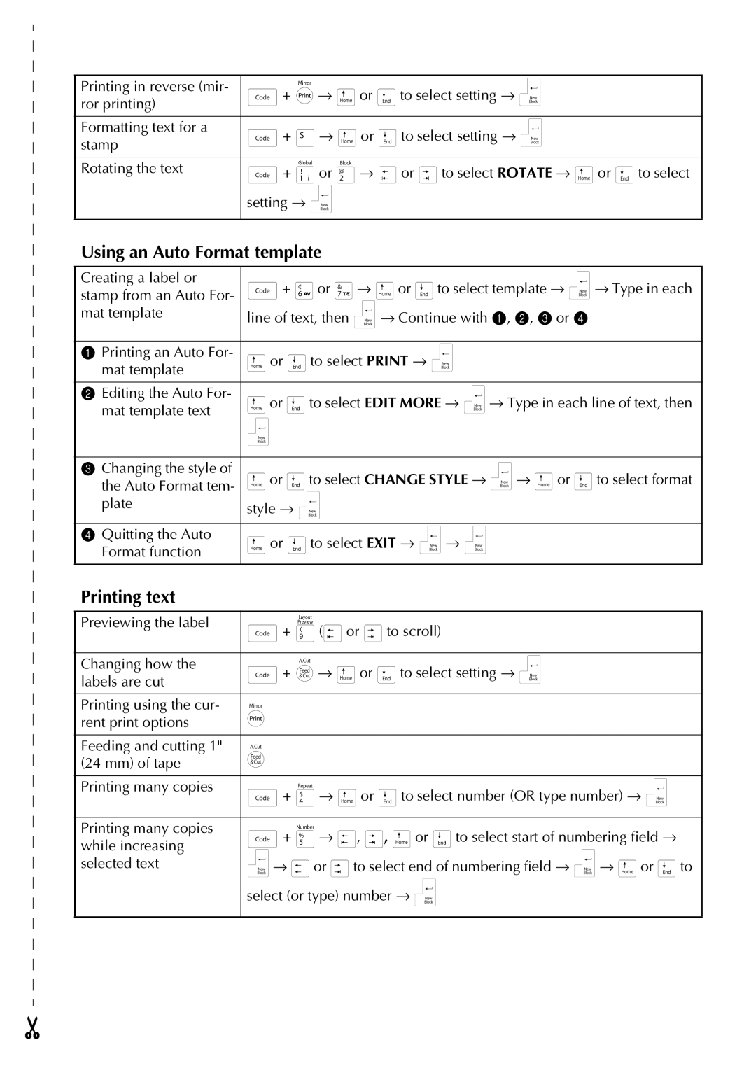 Brother PT-9600, PT-3600 manual Using an Auto Format template, Printing text 