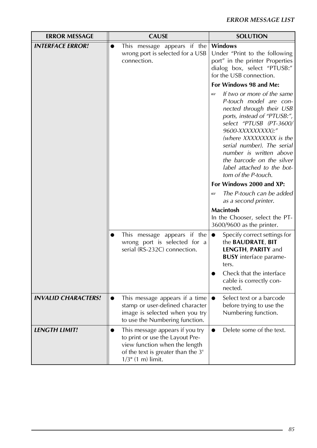 Brother PT-9600, PT-3600 manual For Windows 98 and Me, For Windows 2000 and XP, Macintosh, Baudrate, Bit, LENGTH, Parity 