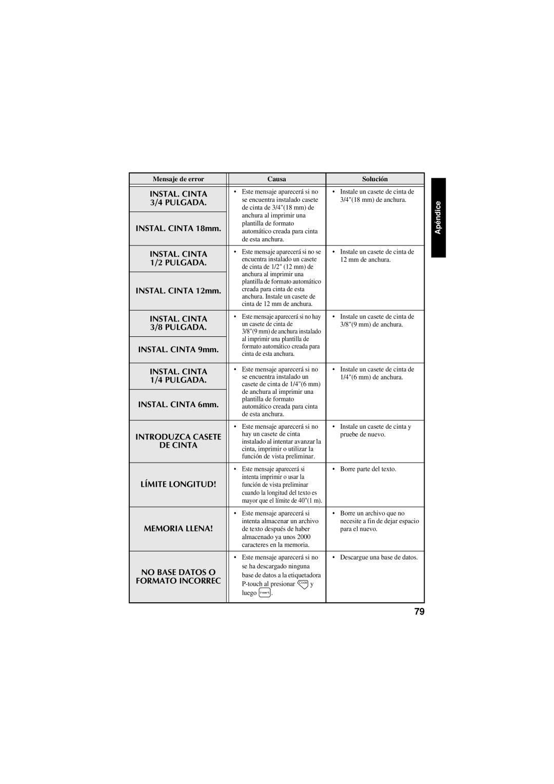 Brother PT-7600, PT-7500 manual Introduzca Casete 