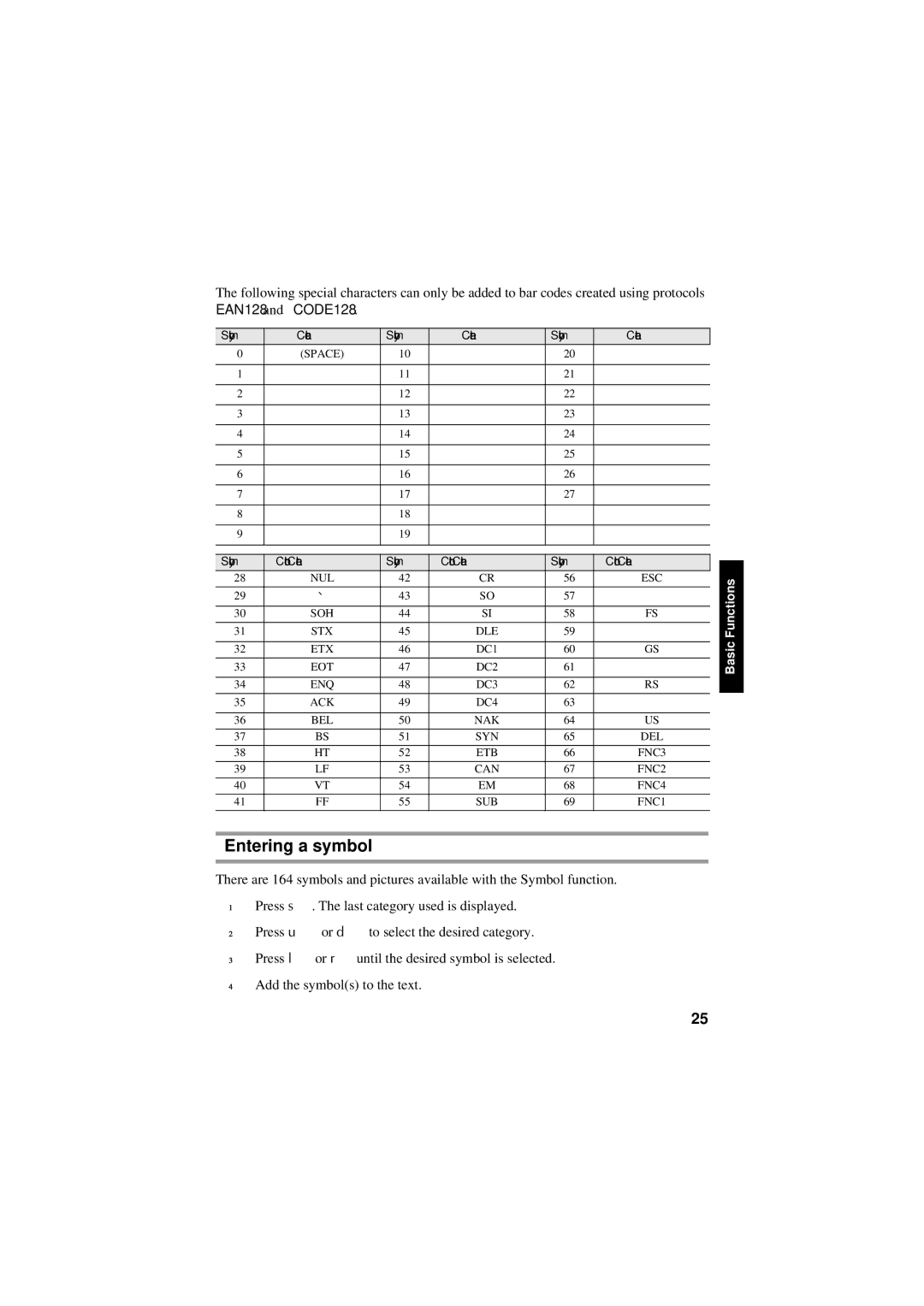 Brother PT-7600, PT-7500 manual Entering a symbol, Symbol Character, Symbol Control Character 