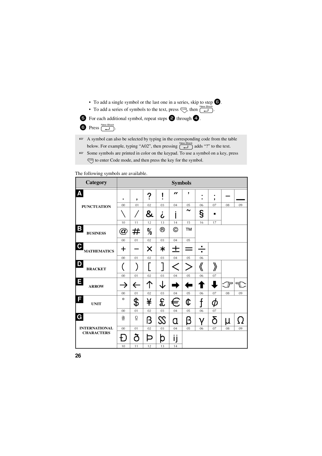 Brother PT-7500, PT-7600 manual Category Symbols 