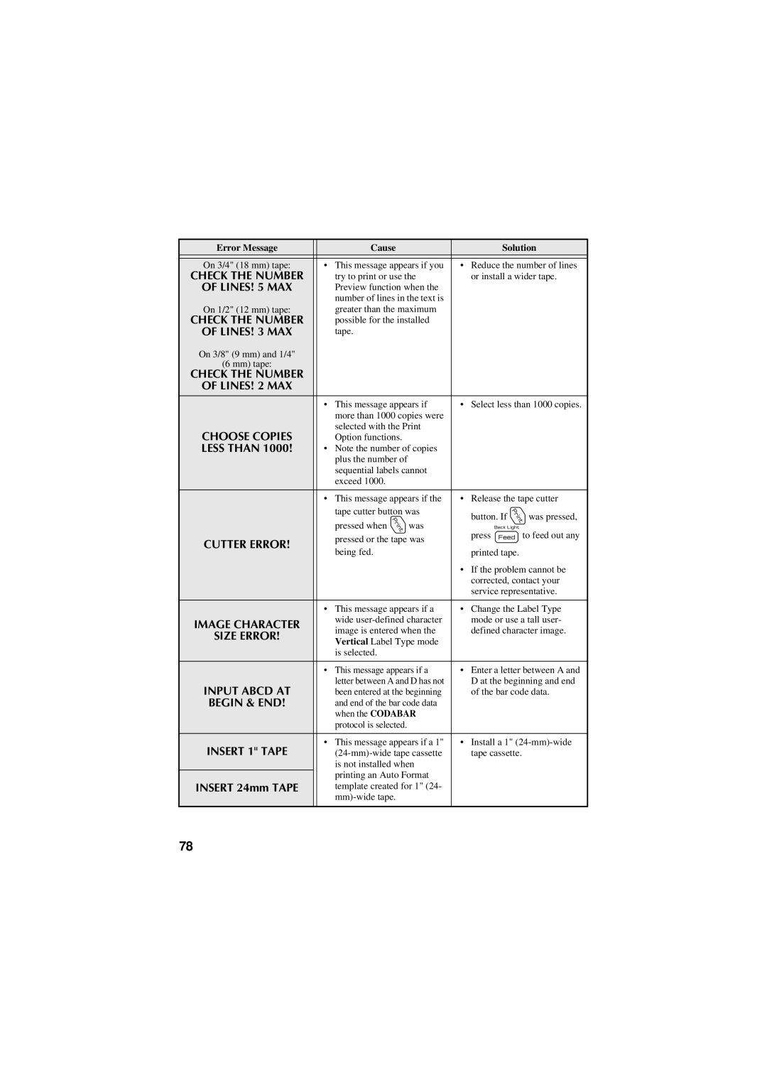 Brother PT-7500, PT-7600 manual Check the Number 