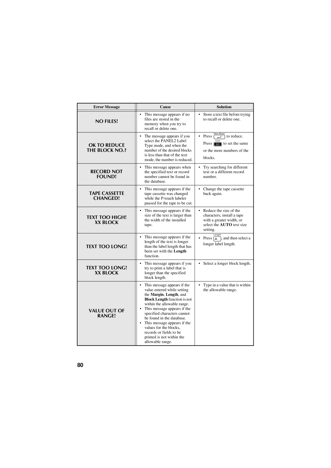 Brother PT-7500, PT-7600 manual No Files, Margin, Length 