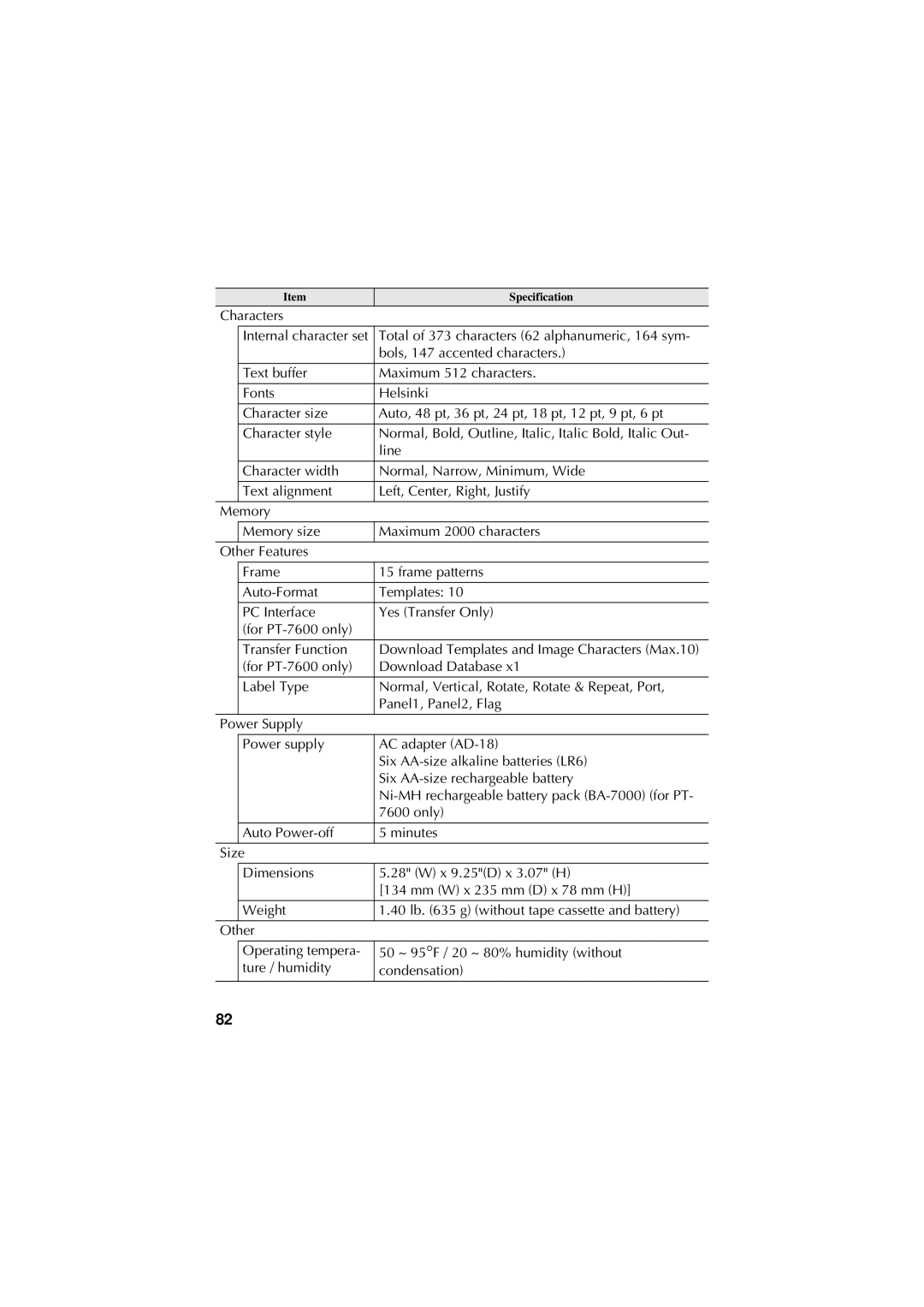 Brother PT-7500, PT-7600 manual Characters 