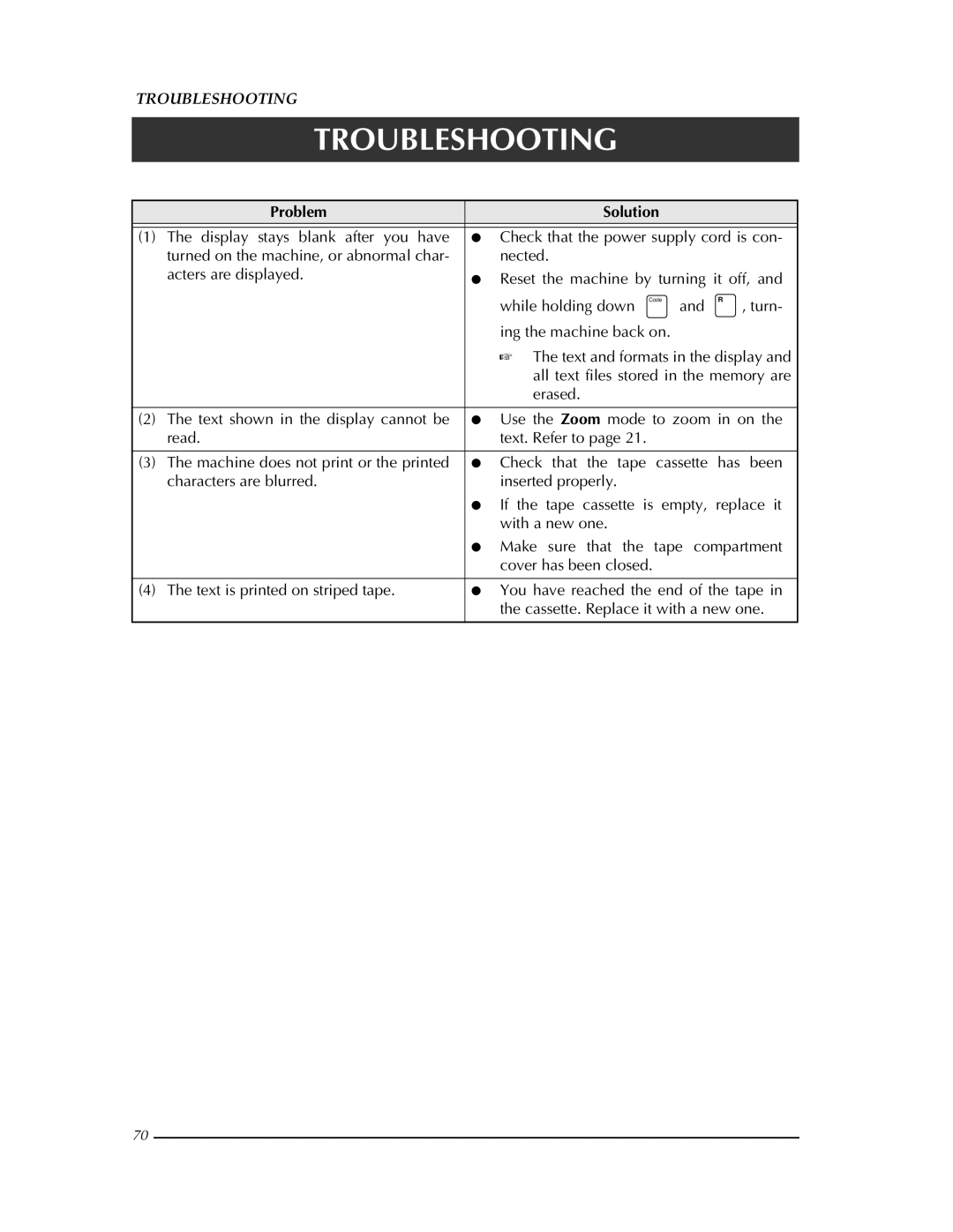 Brother PT-9400 manual Problem Solution, Turn 