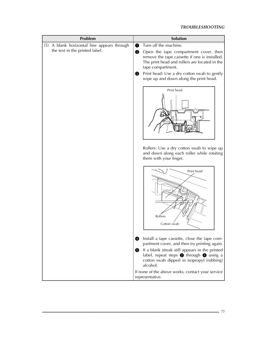 Brother PT-9400 manual Rollers 