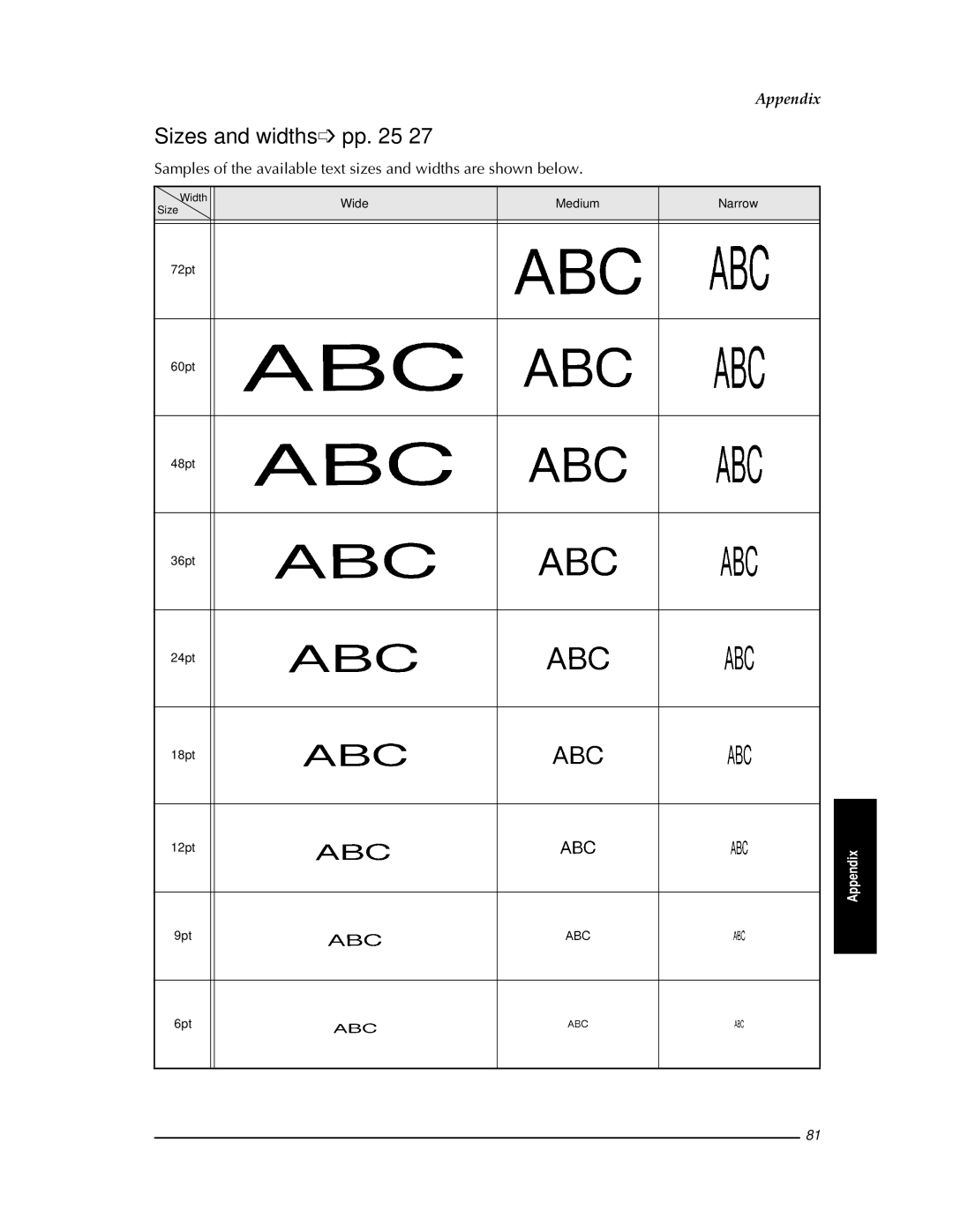 Brother PT-9400 manual Sizes and widths pp 