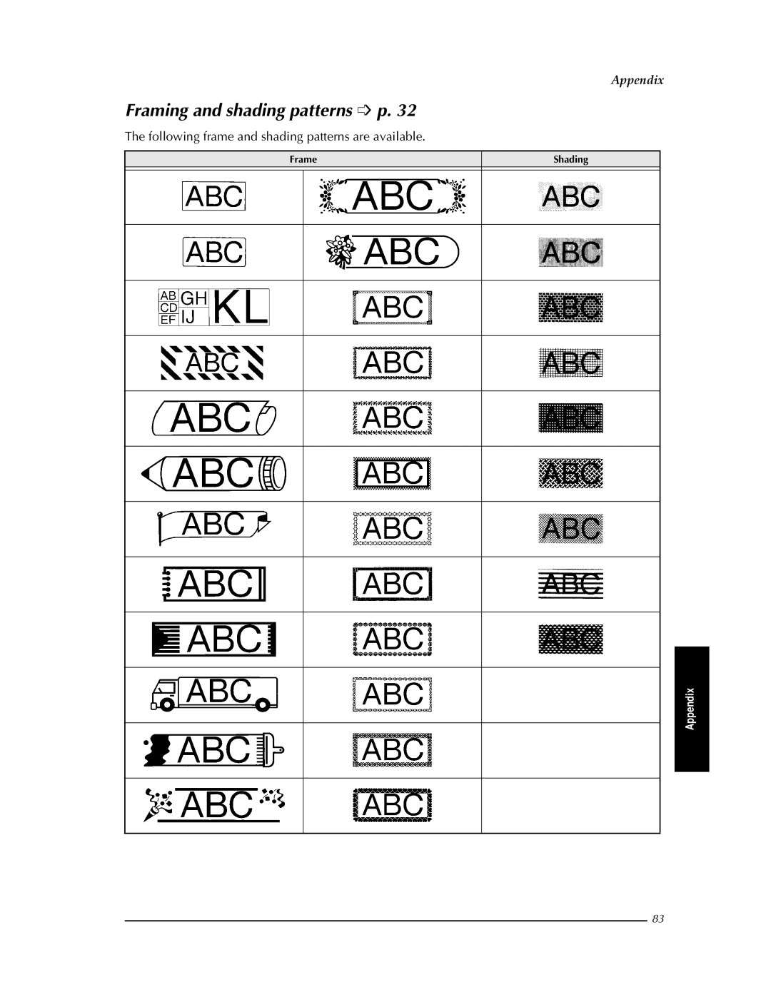 Brother PT-9400 manual Framing and shading patterns p, Following frame and shading patterns are available 