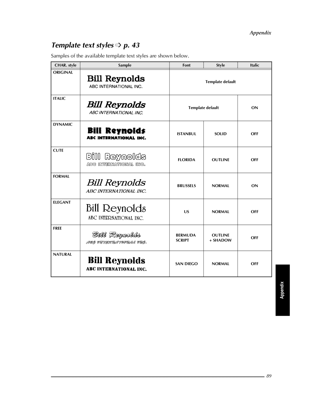 Brother PT-9400 manual Template text styles p 