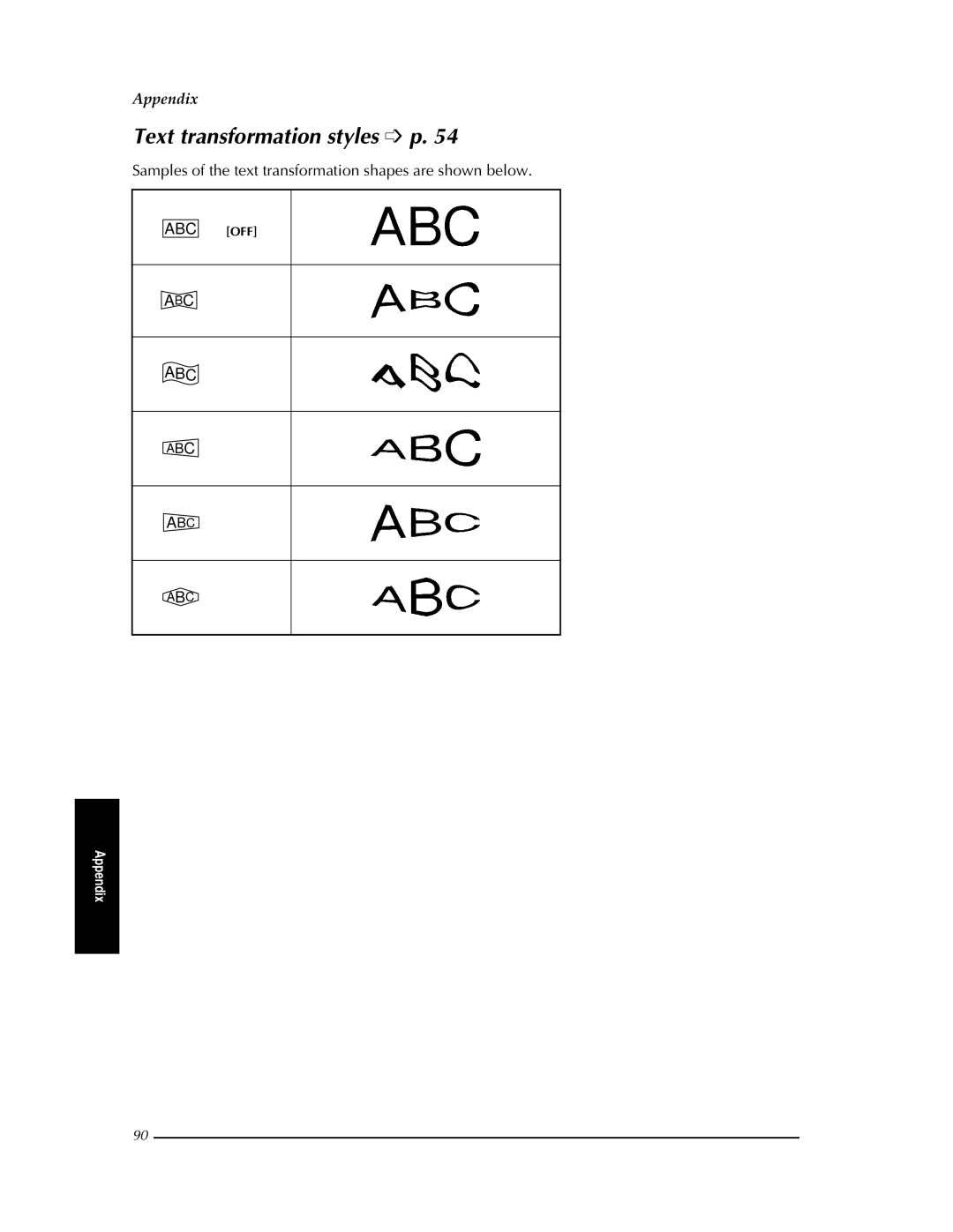 Brother PT-9400 manual Text transformation styles p, Samples of the text transformation shapes are shown below 