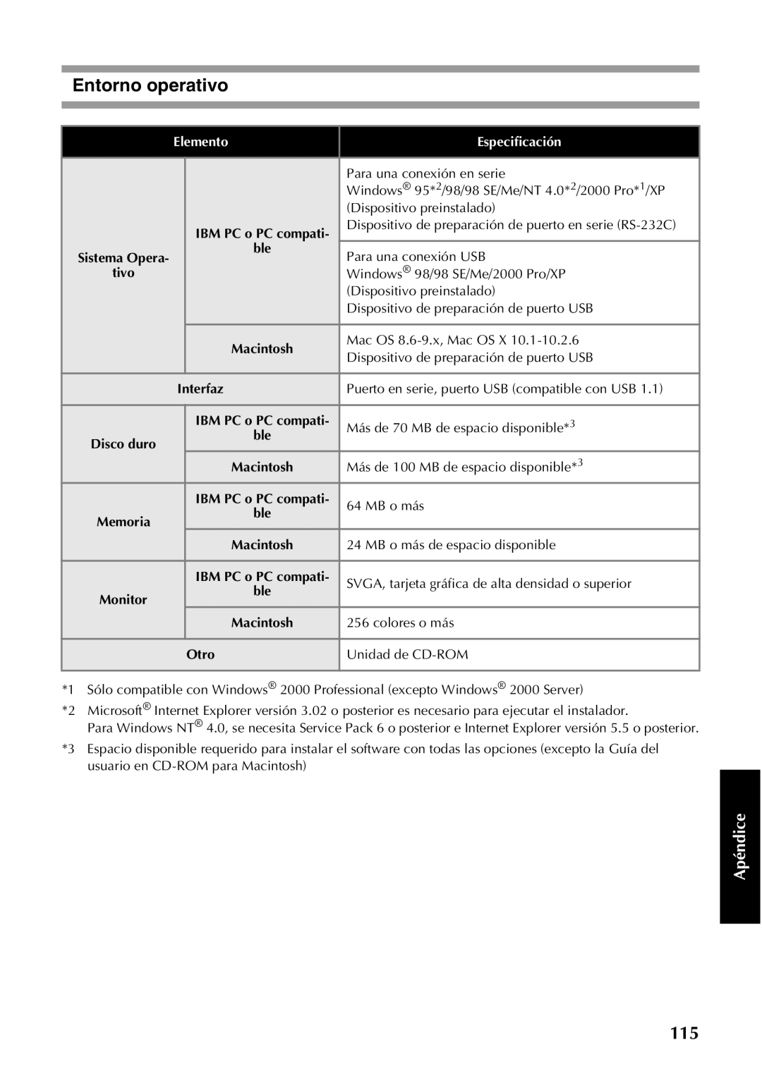 Brother PT-9500PC manual Entorno operativo, Ble 