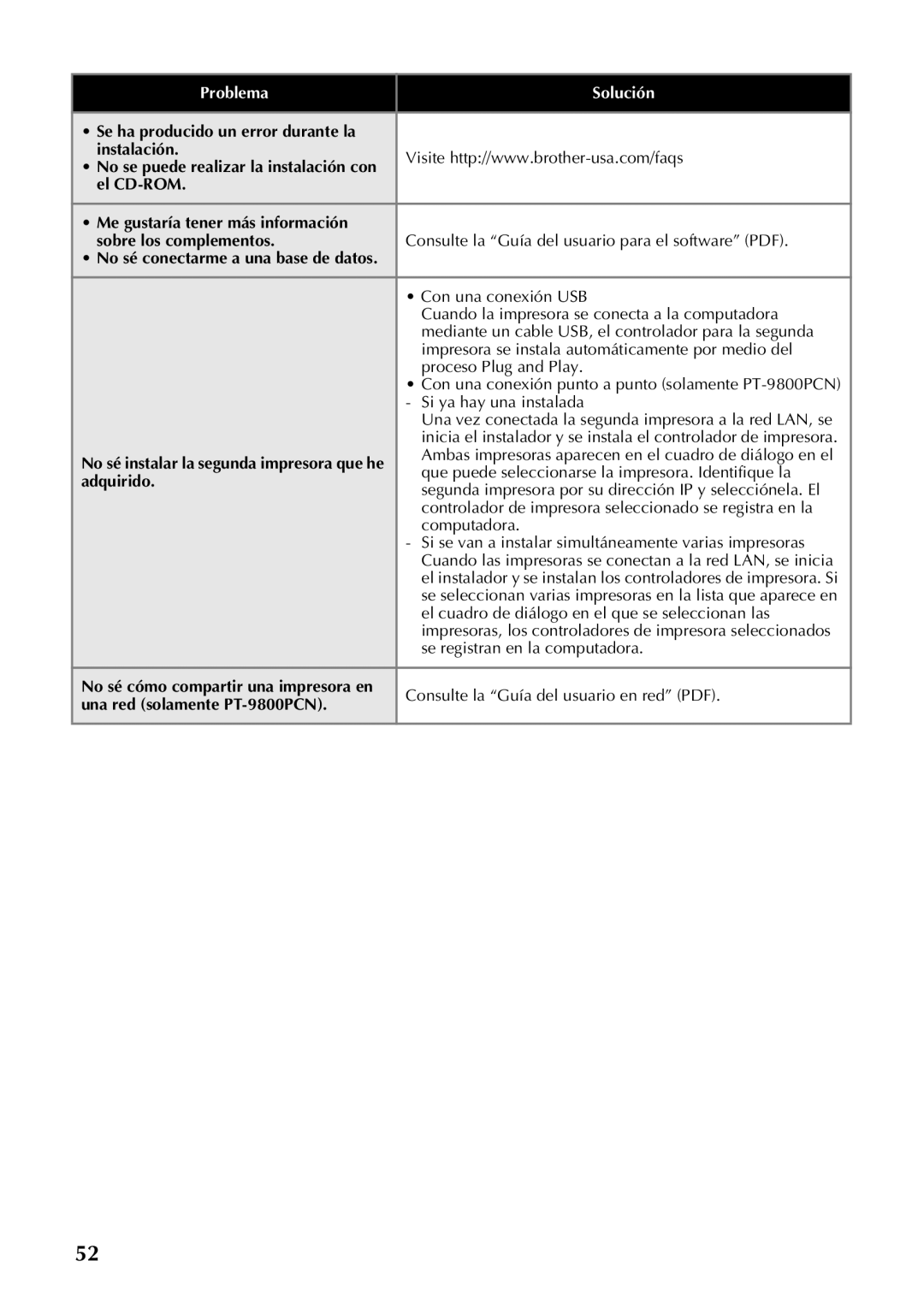 Brother PT-97OOPC manual Se ha producido un error durante la Instalación, Adquirido, Una red solamente PT-9800PCN 