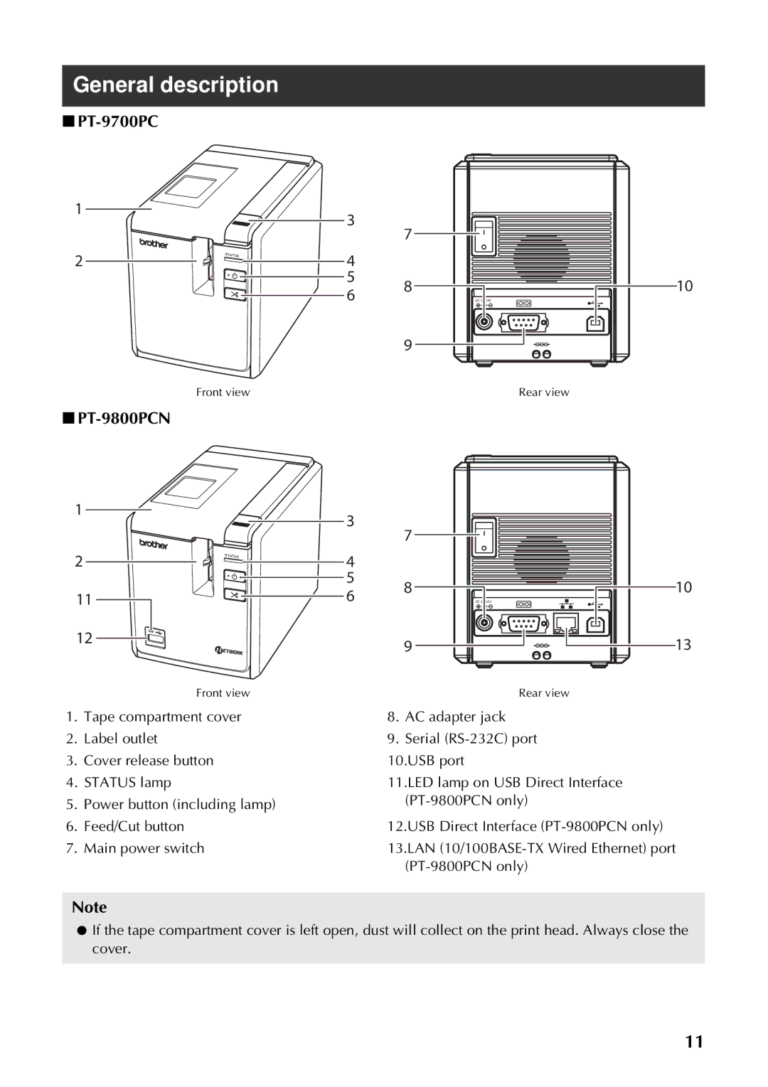 Brother PT-97OOPC manual General description, PT-9700PC, PT-9800PCN 