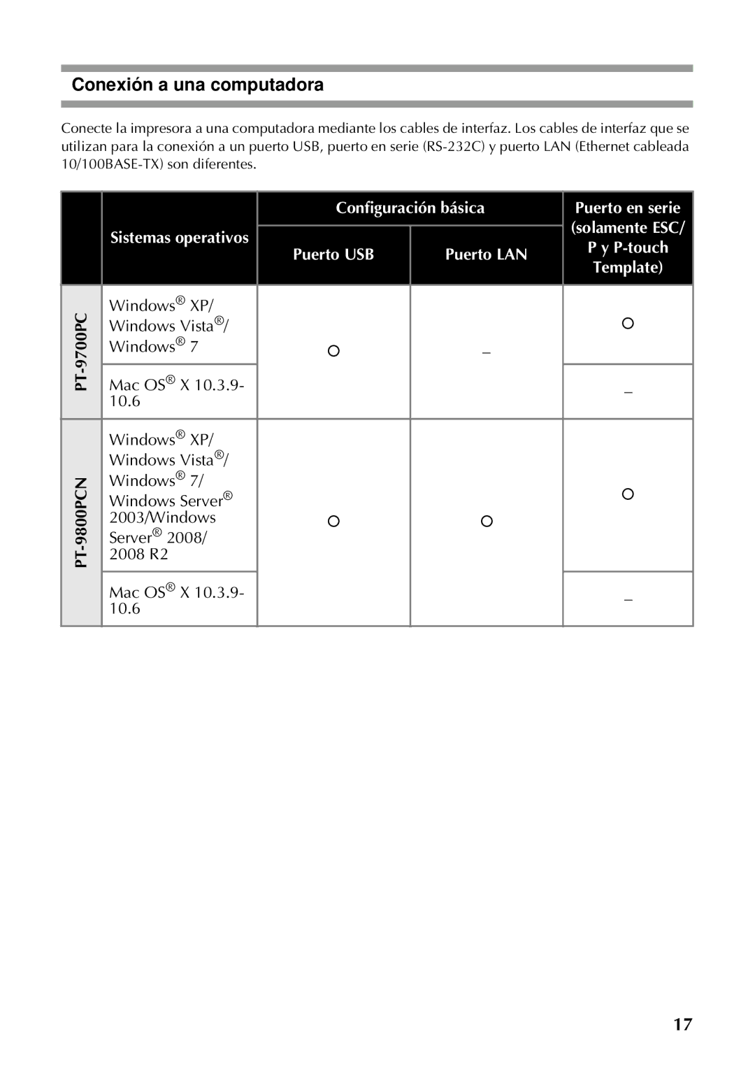 Brother PT-97OOPC manual Conexión a una computadora, Sistemas operativos Solamente ESC, P-touch, Template 
