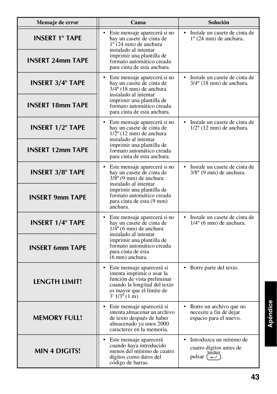 Brother PT Series manual mm de anchura Instalado al intentar 