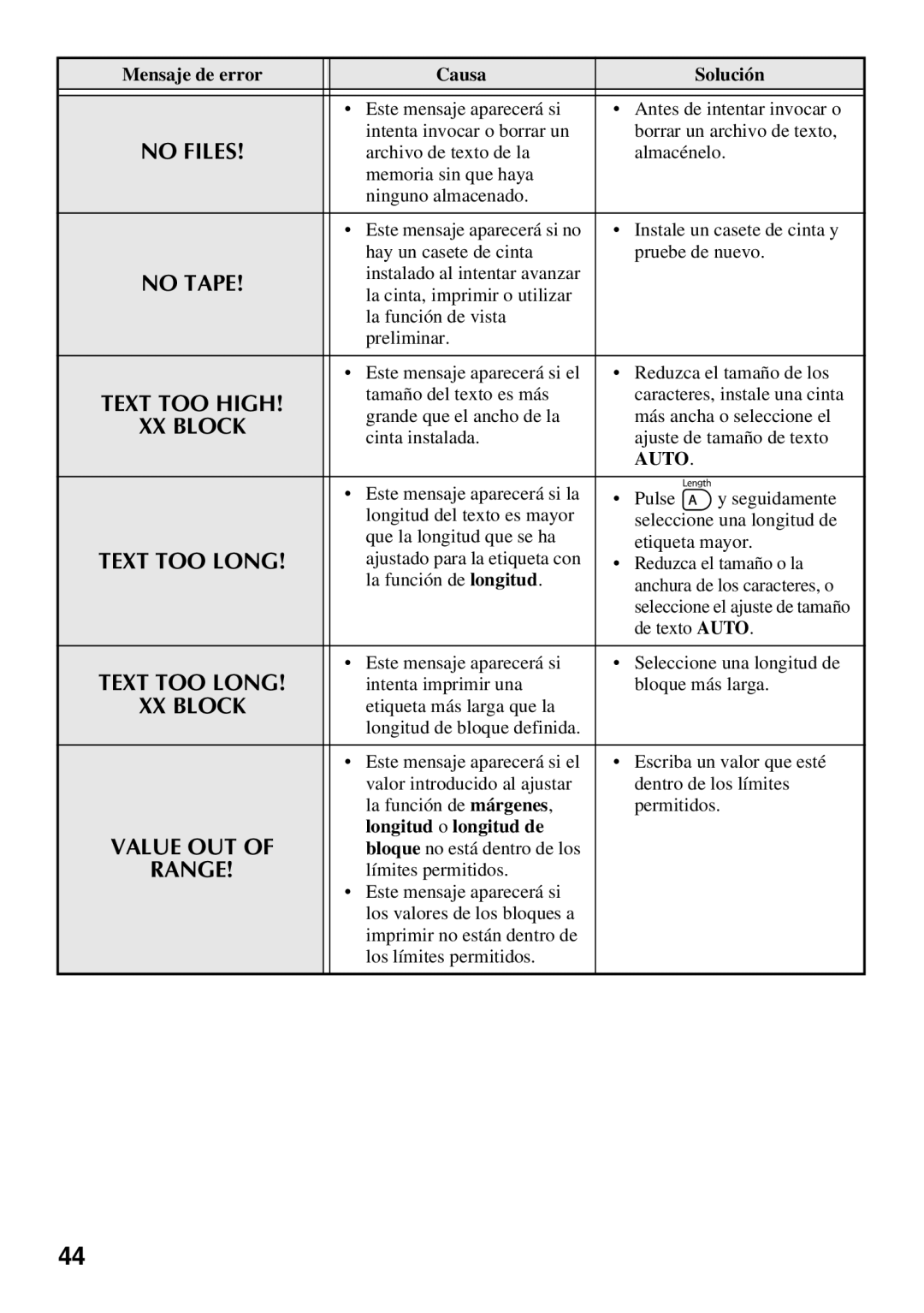 Brother PT Series manual Auto 