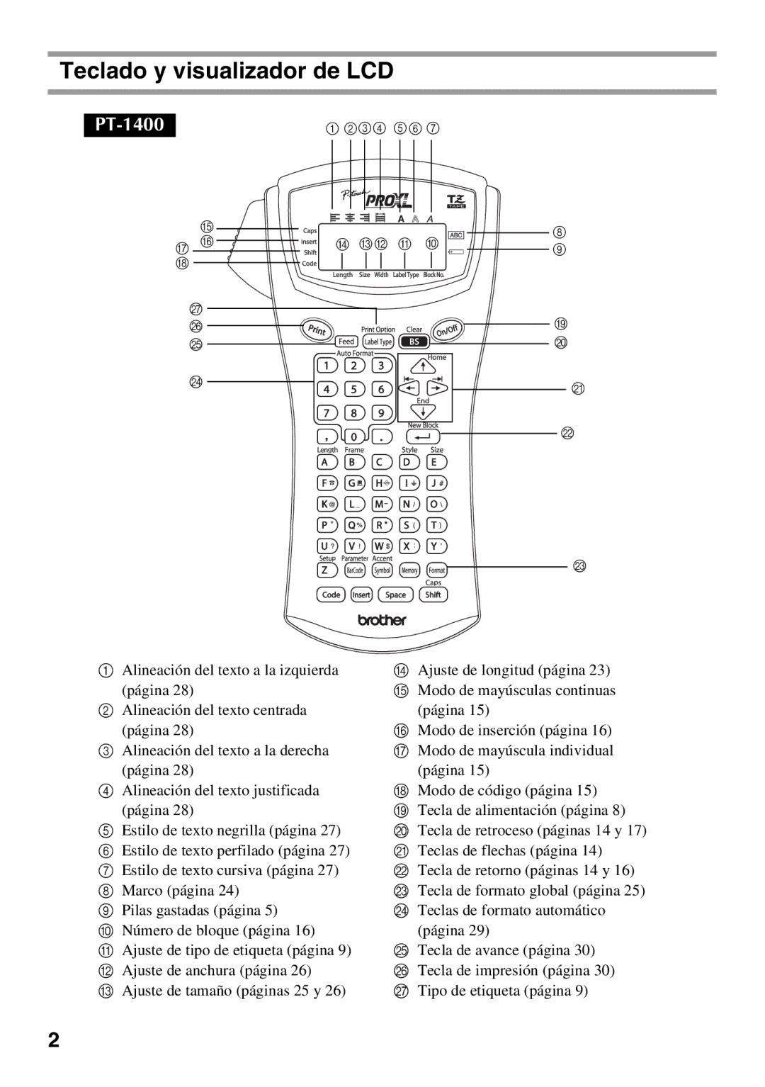 Brother PT Series manual Teclado y visualizador de LCD 