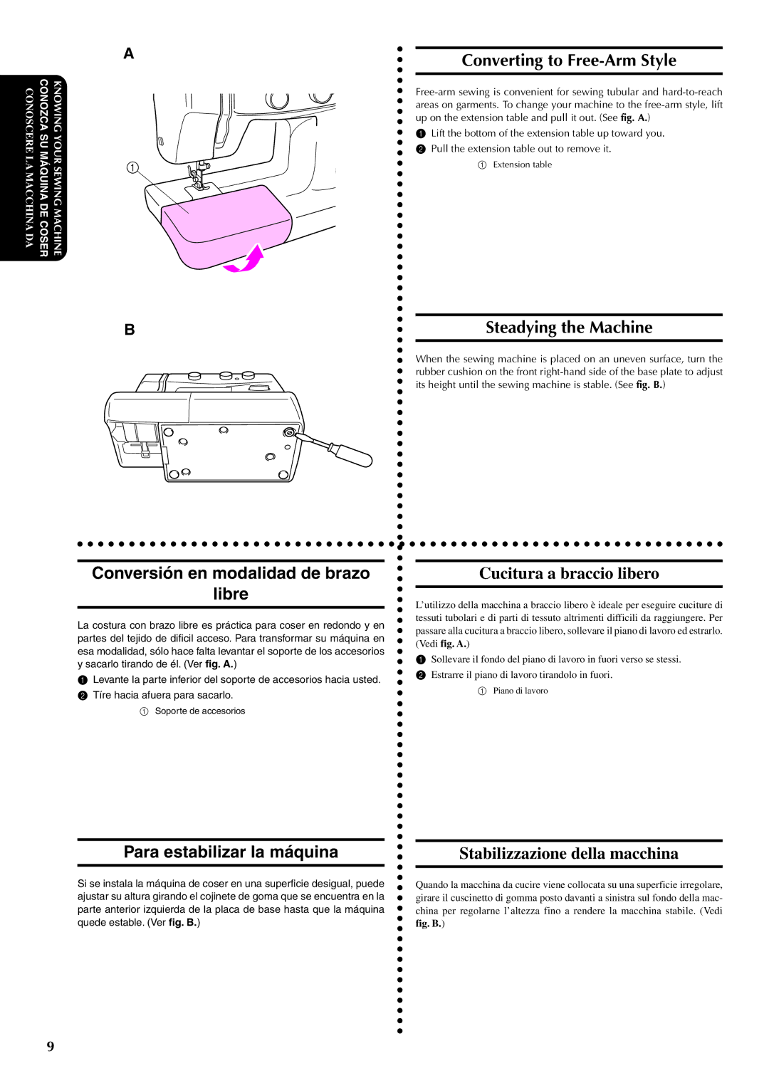 Brother PX-200 Converting to Free-Arm Style, Conversión en modalidad de brazo Libre, Cucitura a braccio libero 