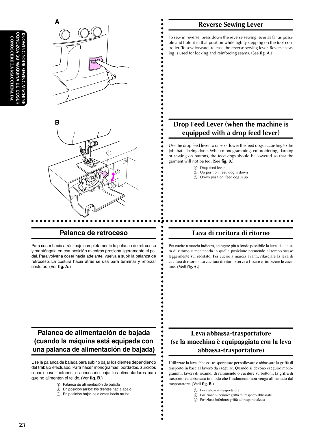 Brother PX-200 instruction manual Palanca de retroceso, Leva di cucitura di ritorno 