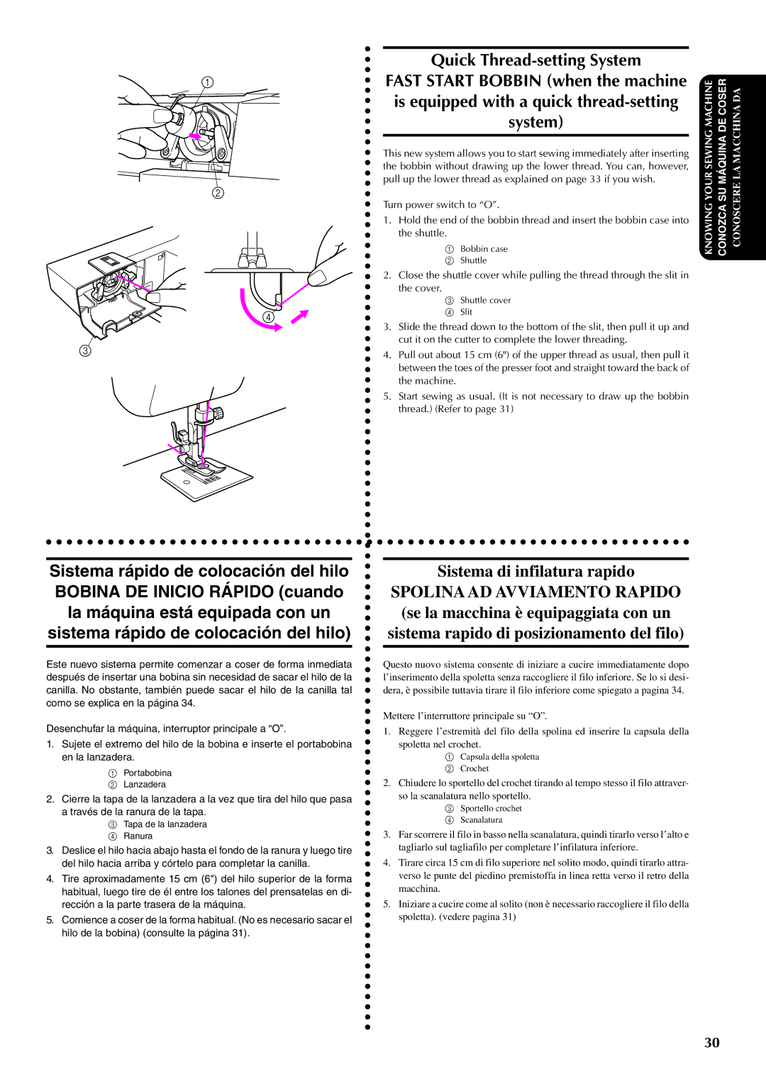 Brother PX-200 instruction manual Sistema di infilatura rapido, Is equipped with a quick thread-setting 