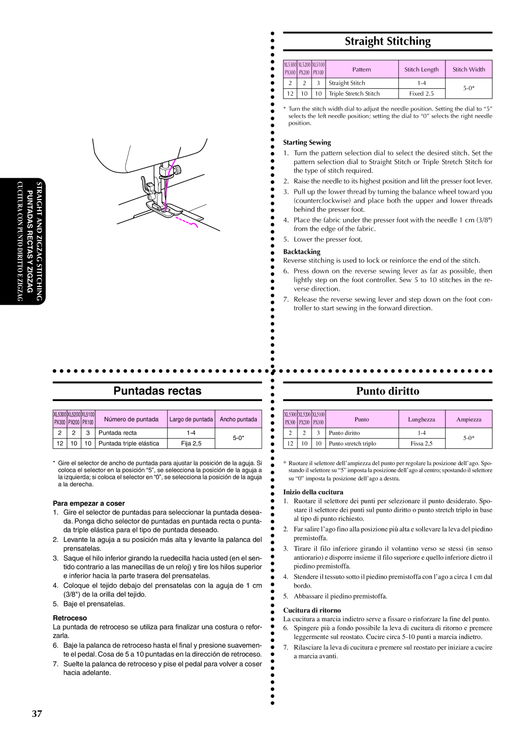 Brother PX-200 instruction manual Straight Stitching, Puntadas rectas, Punto diritto, Para empezar a coser, Retroceso 