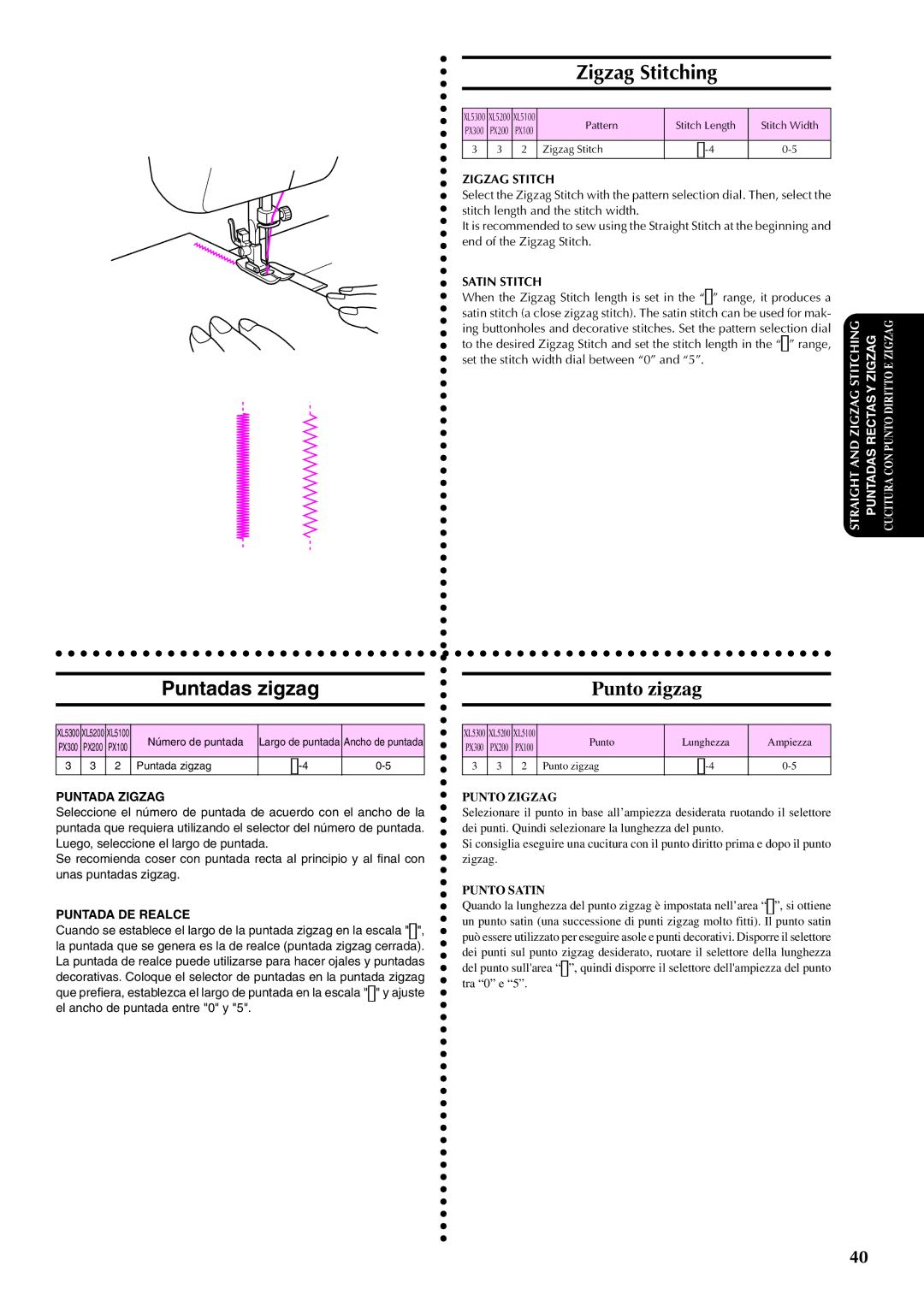 Brother PX-200 instruction manual Zigzag Stitching, Puntadas zigzag, Punto zigzag 