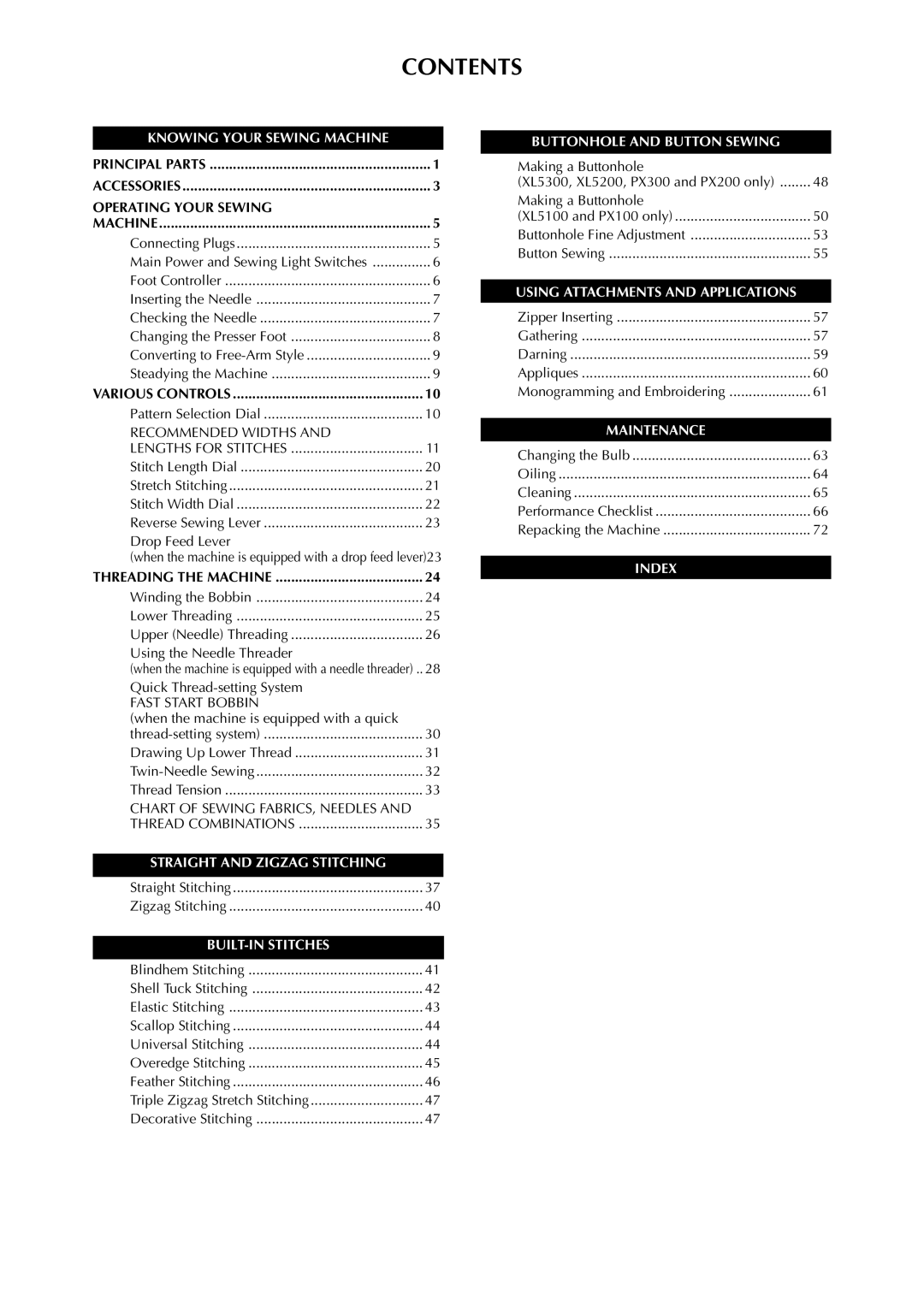 Brother PX-200 instruction manual Contents 