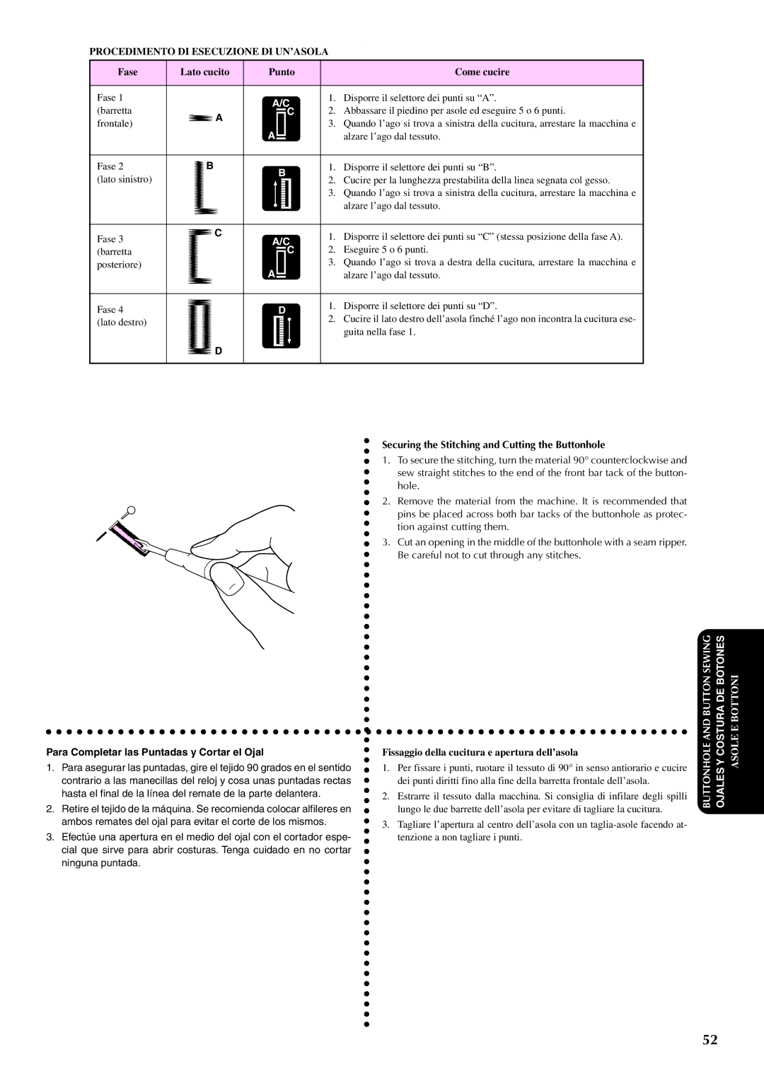 Brother PX-200 instruction manual Fase Lato cucito Punto Come cucire, Securing the Stitching and Cutting the Buttonhole 