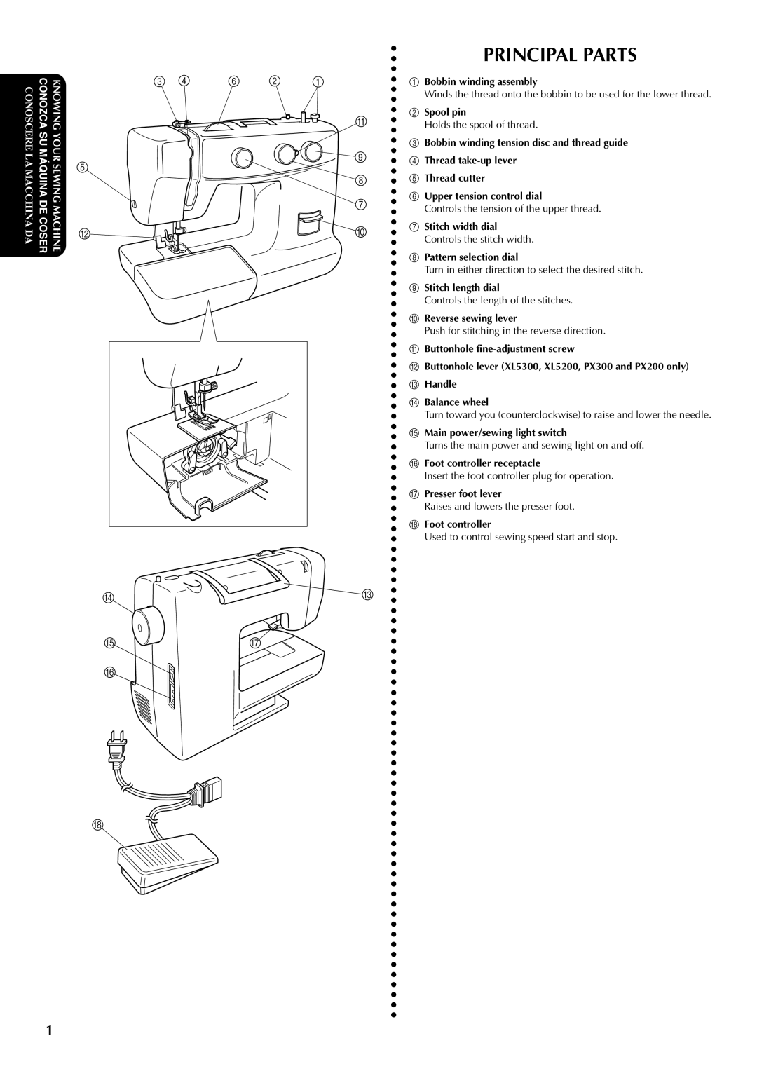 Brother PX-200 Bobbin winding assembly, Spool pin, Stitch length dial, Reverse sewing lever, Foot controller receptacle 