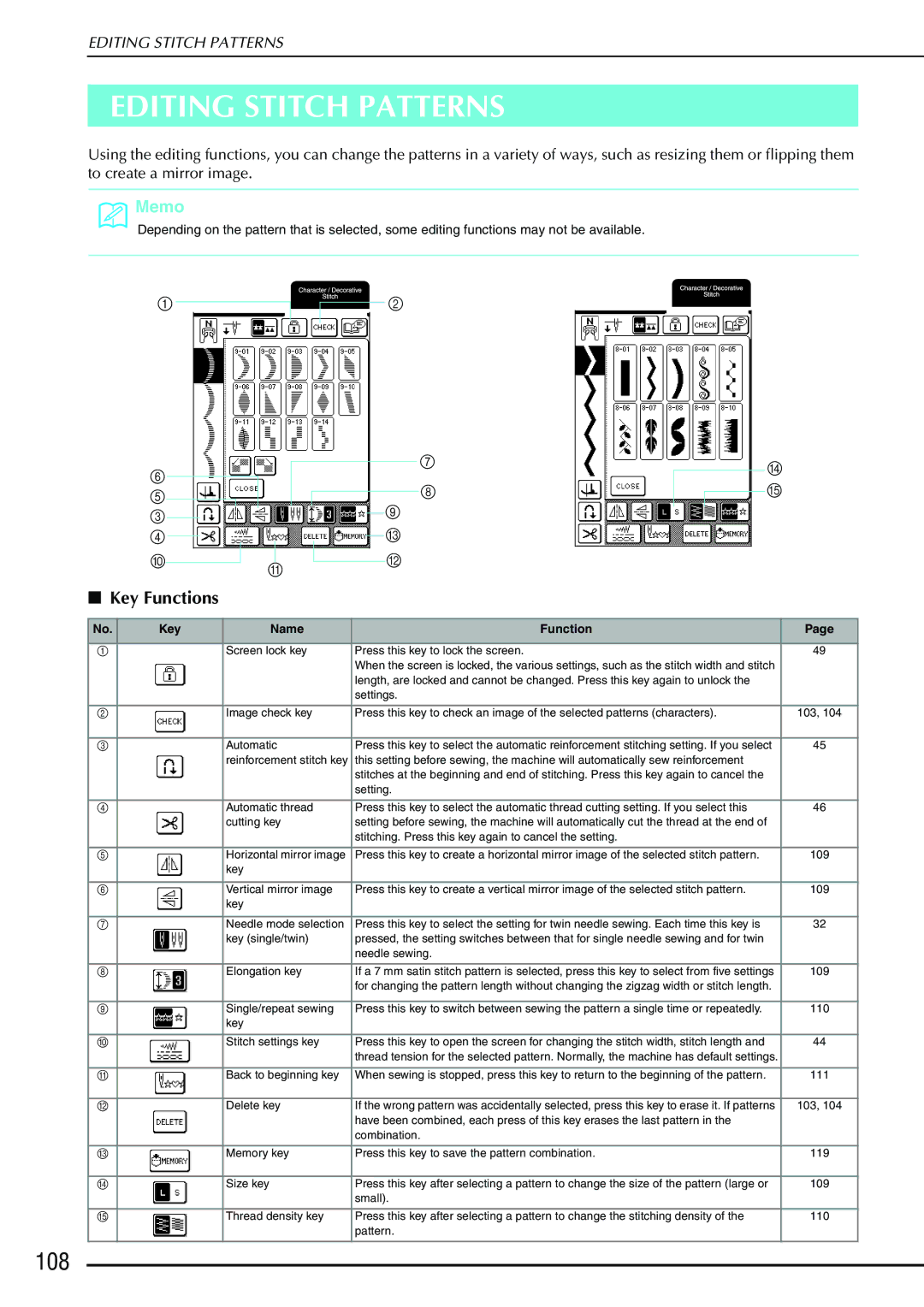 Brother QC 1000 operation manual Editing Stitch Patterns, 108 