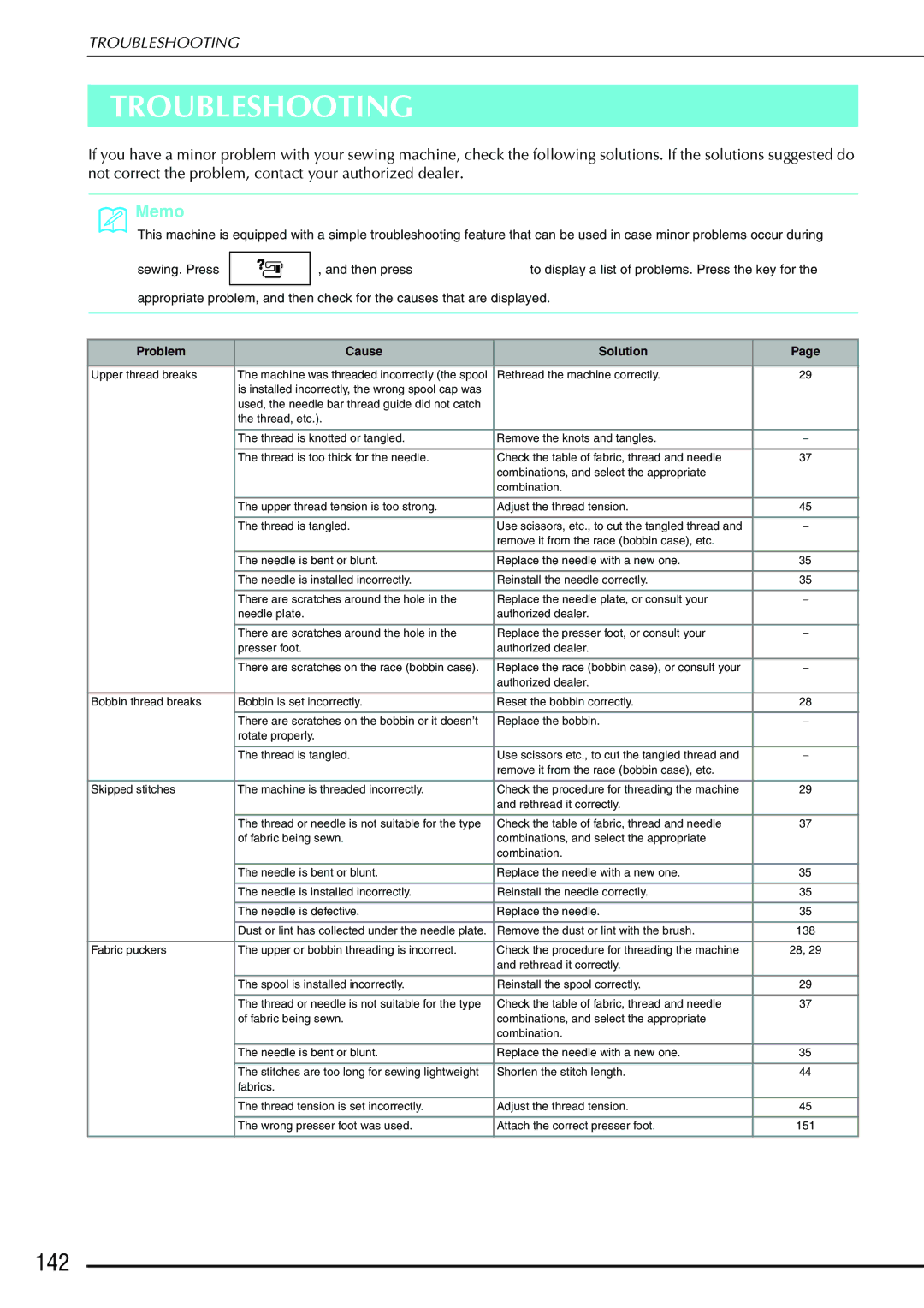 Brother QC 1000 operation manual Troubleshooting, 142 