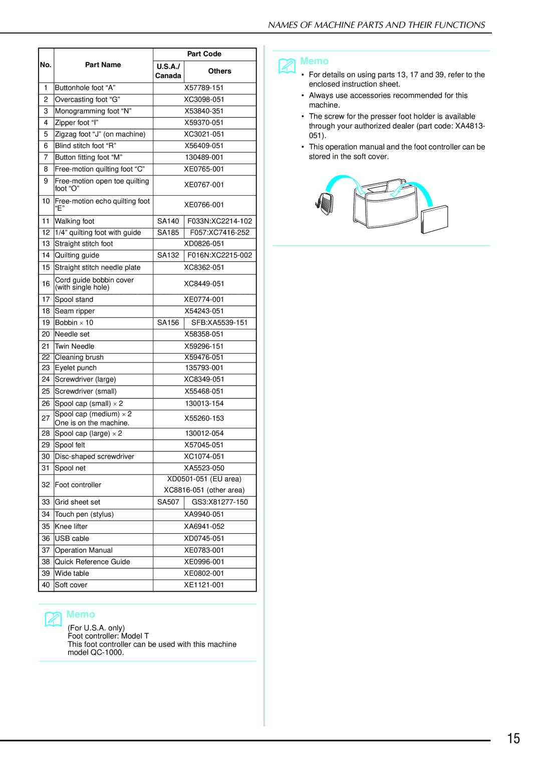 Brother QC 1000 operation manual Part Code 