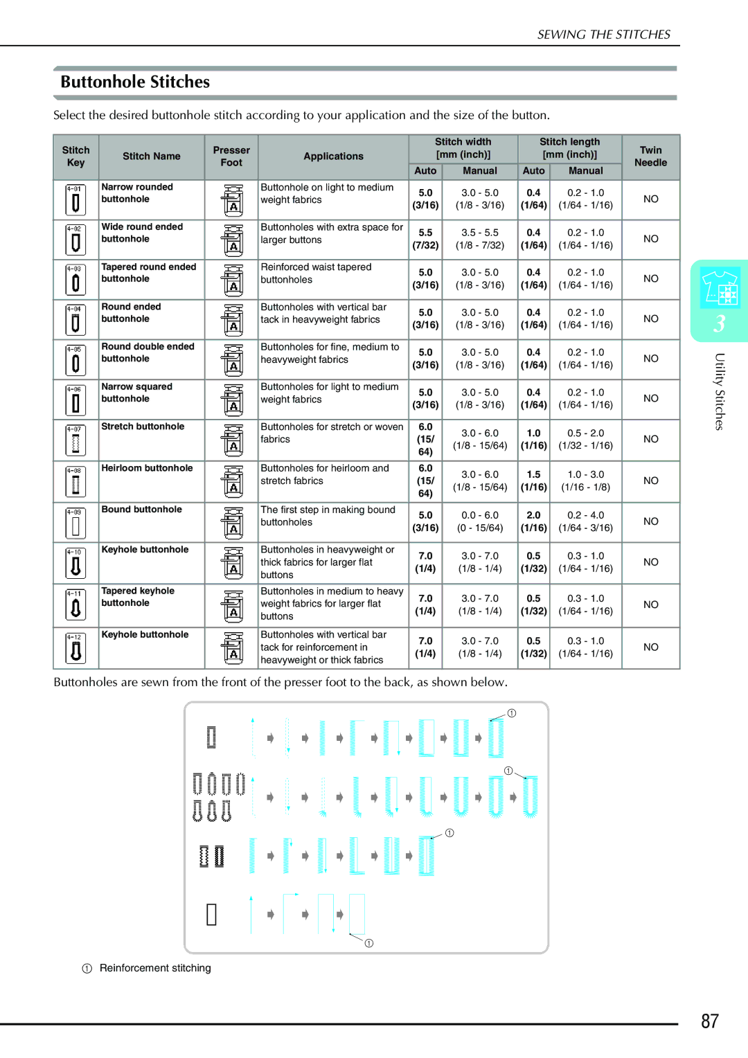 Brother QC 1000 operation manual Buttonhole Stitches 