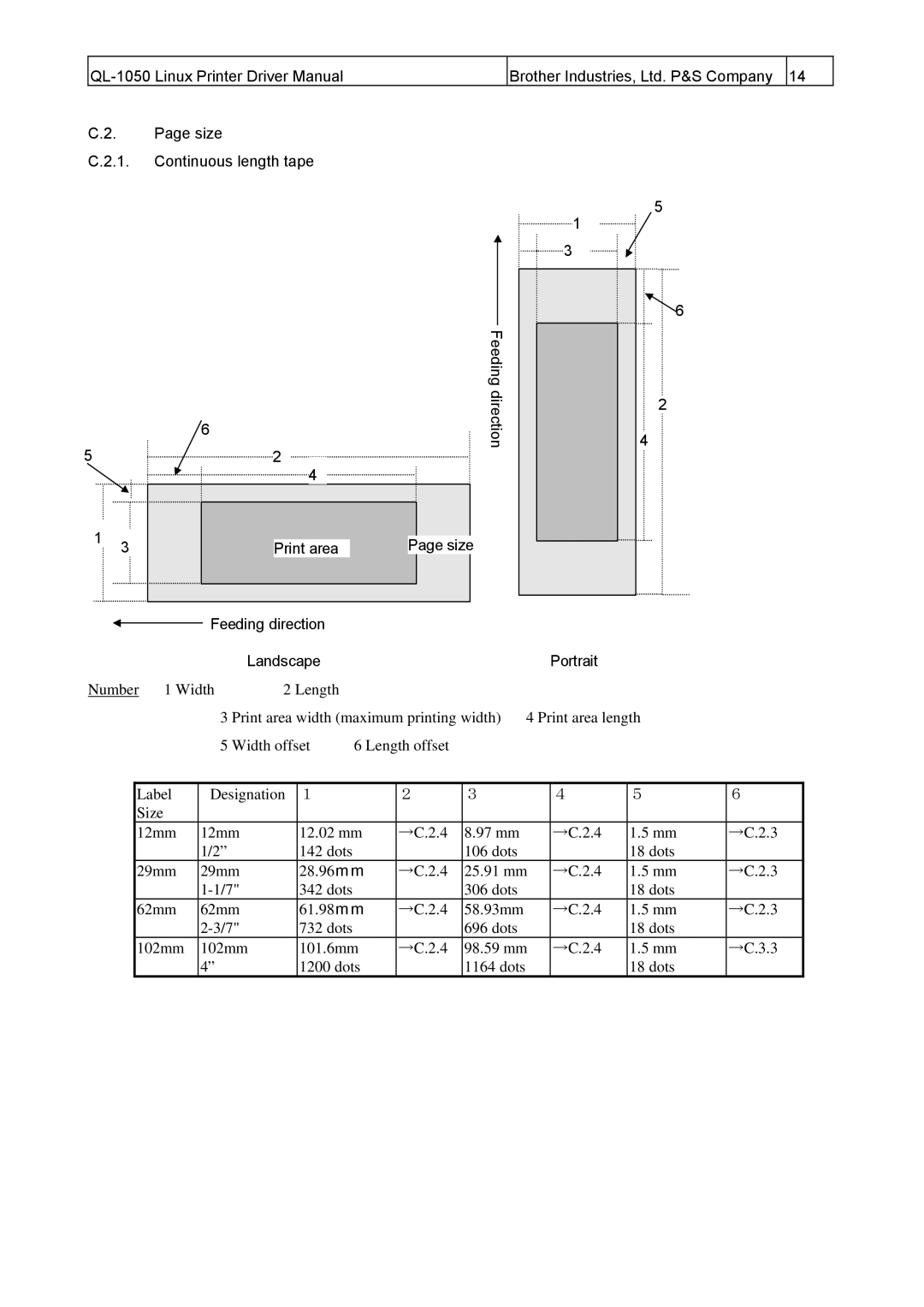 Brother QL-1050 manual Print area 