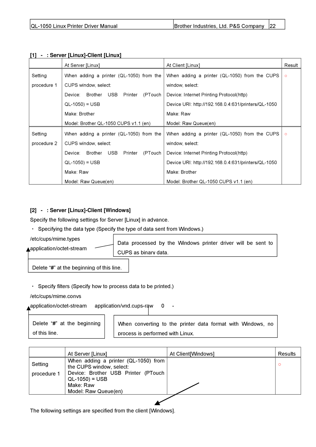 Brother QL-1050 manual Server Linux-Client Linux 