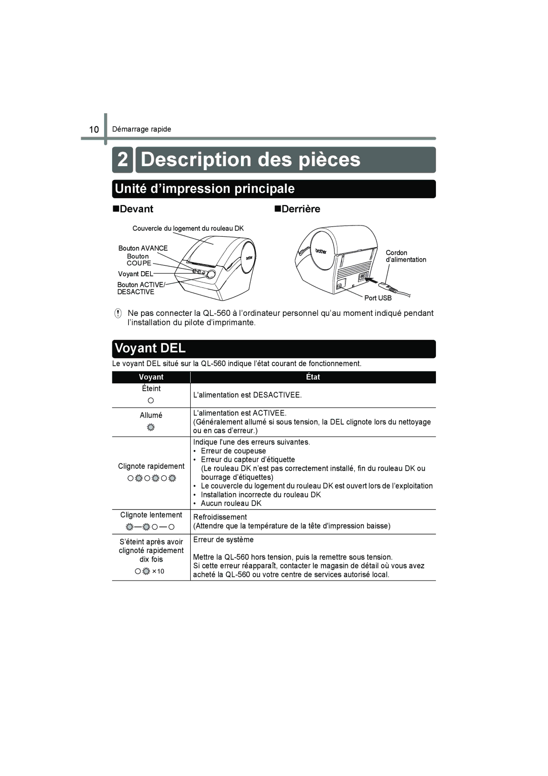 Brother QL-560 manual Description des pièces, Unité d’impression principale, Voyant DEL, „Devant„Derrière 