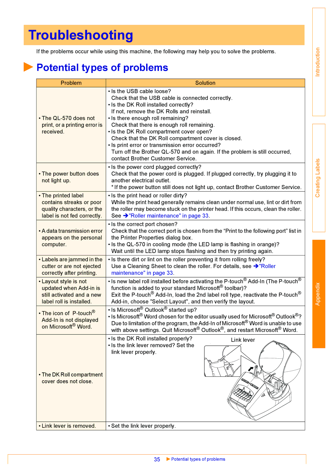 Brother QL-570 appendix Troubleshooting, Potential types of problems 