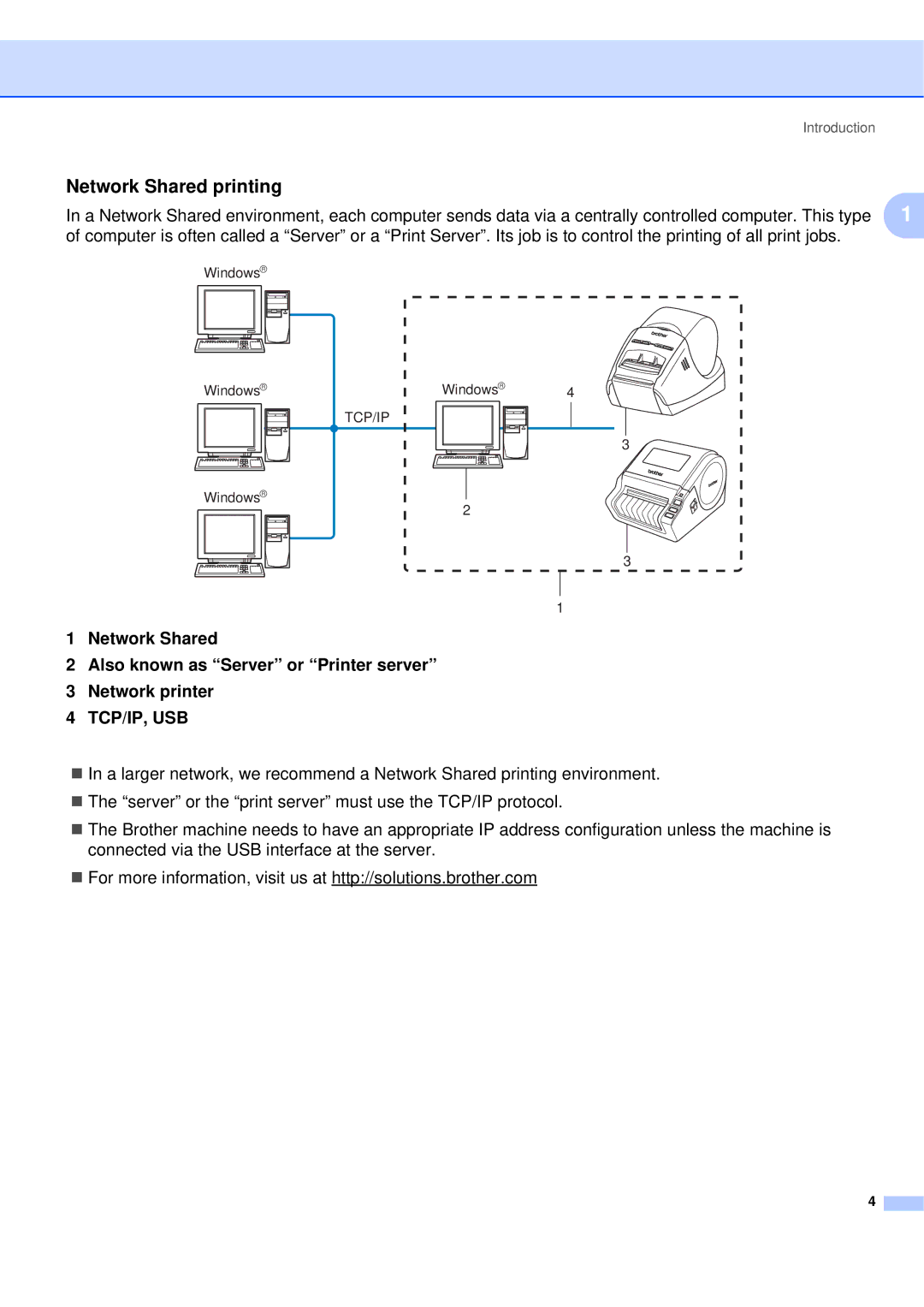 Brother QL-580N manual Network Shared printing, Tcp/Ip, Usb 