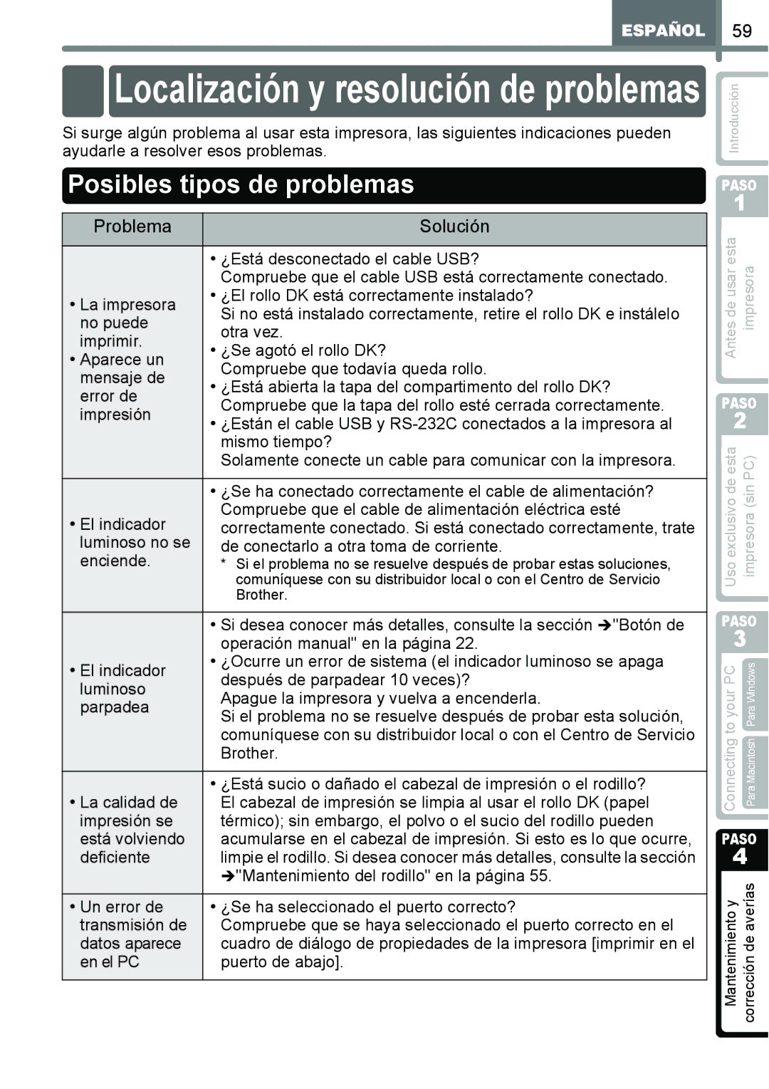 Brother QL-650TD manual Posibles tipos de problemas, Problema Solución 