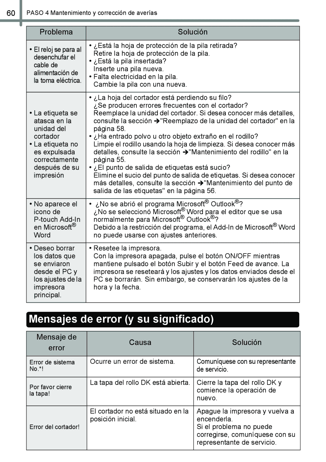 Brother QL-650TD manual Mensajes de error y su significado, Mensaje de Causa Solución Error 