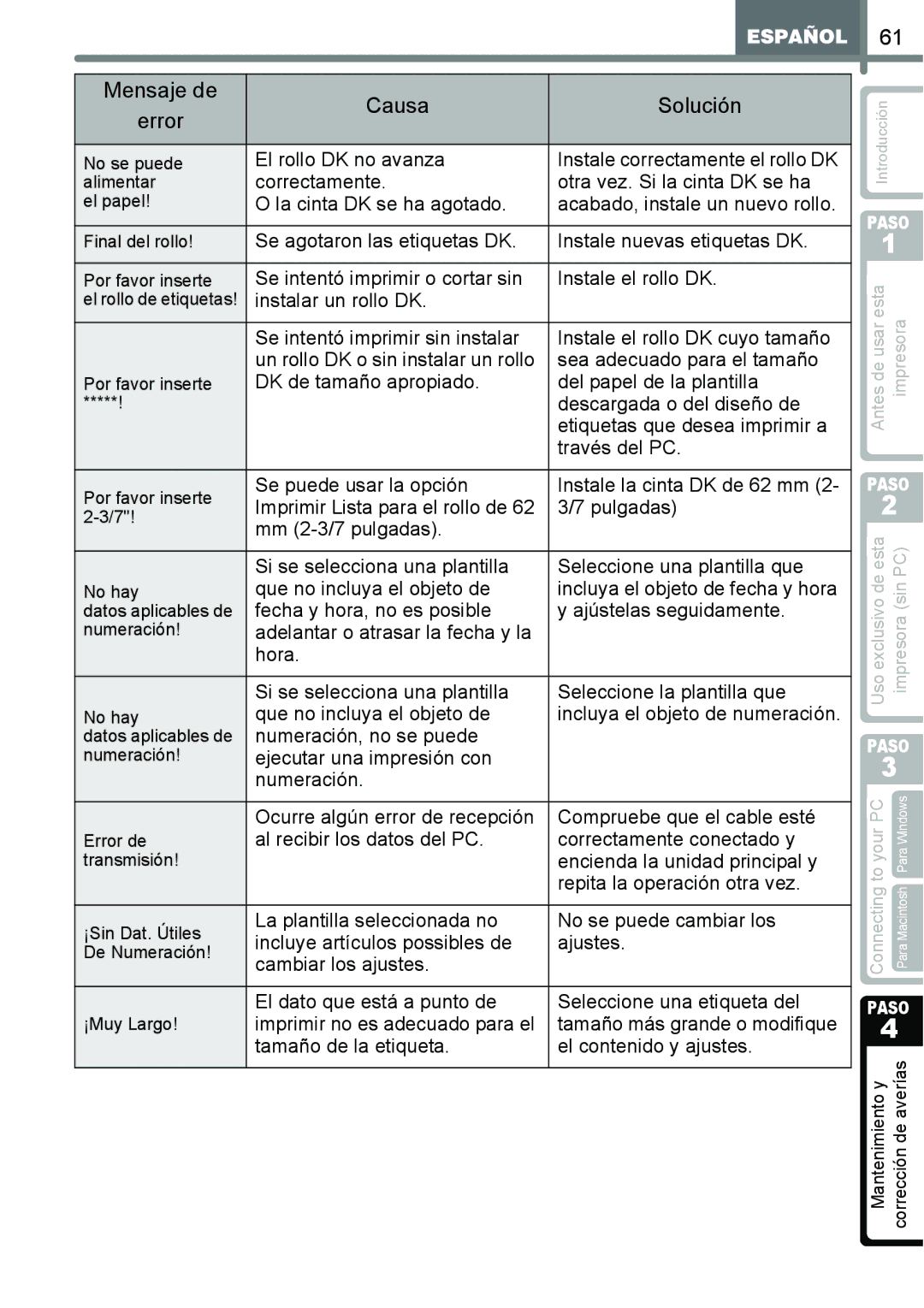 Brother QL-650TD manual El rollo DK no avanza, Correctamente Otra vez. Si la cinta DK se ha, Sea adecuado para el tamaño 