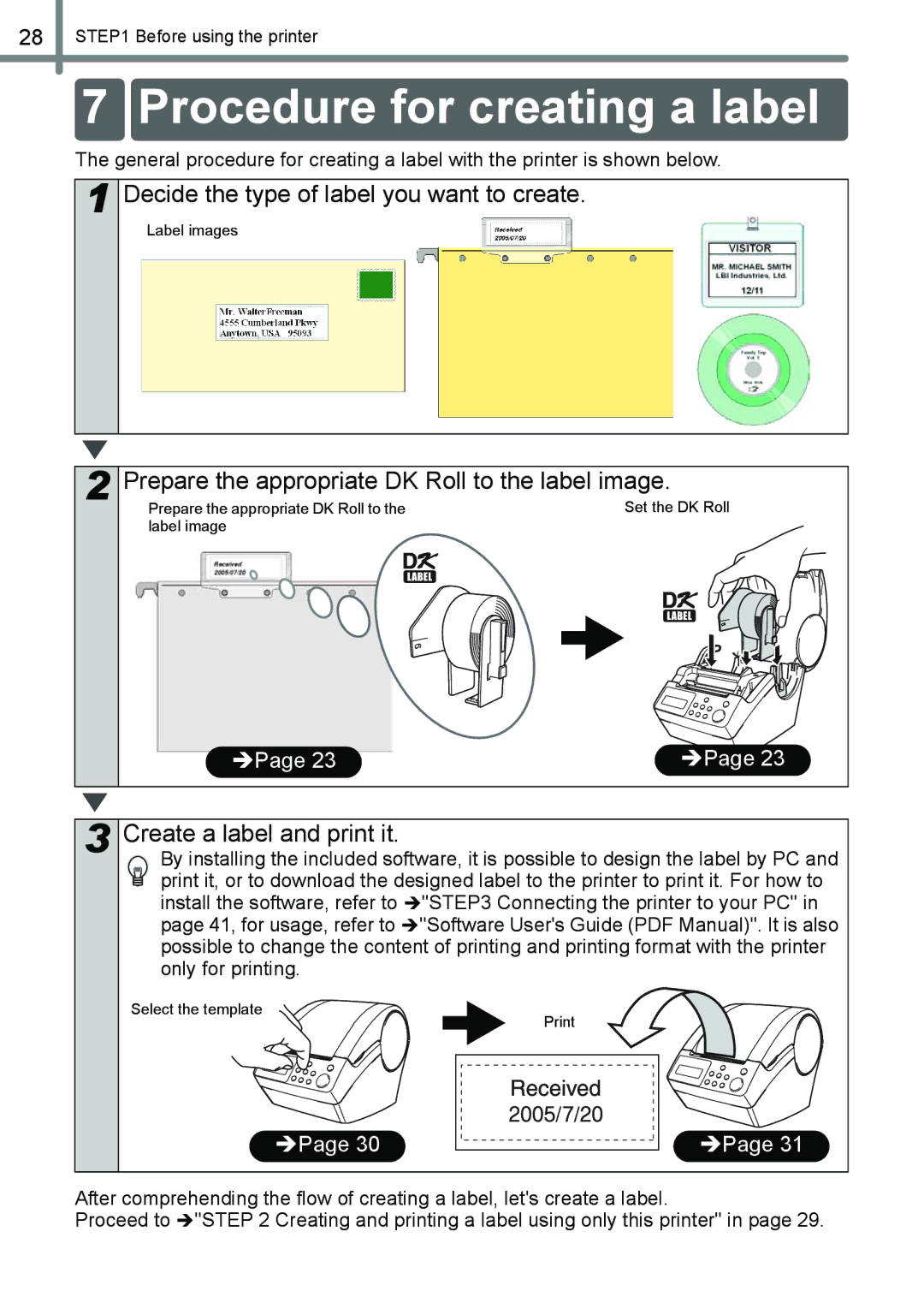 Brother QL-650TD Procedure for creating a label, Decide the type of label you want to create, Create a label and print it 