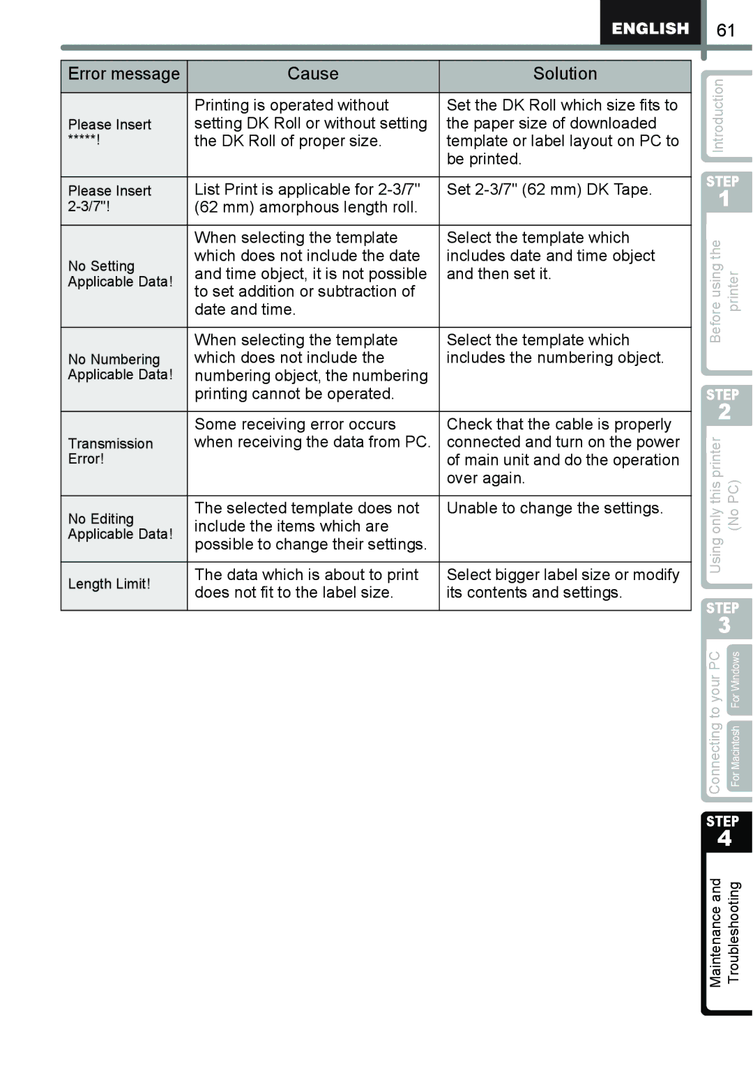 Brother QL-650TD manual Which does not include Includes the numbering object, Main unit and do the operation, Over again 