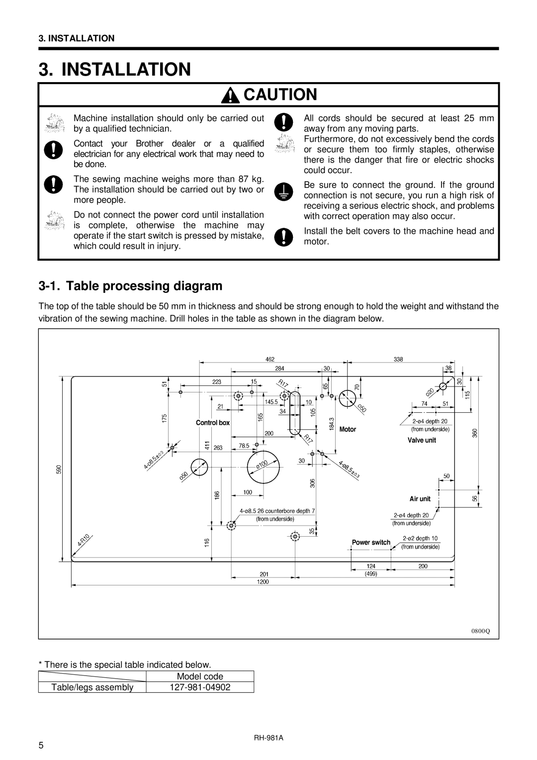 Brother rh-918a manual Installation, Table processing diagram 