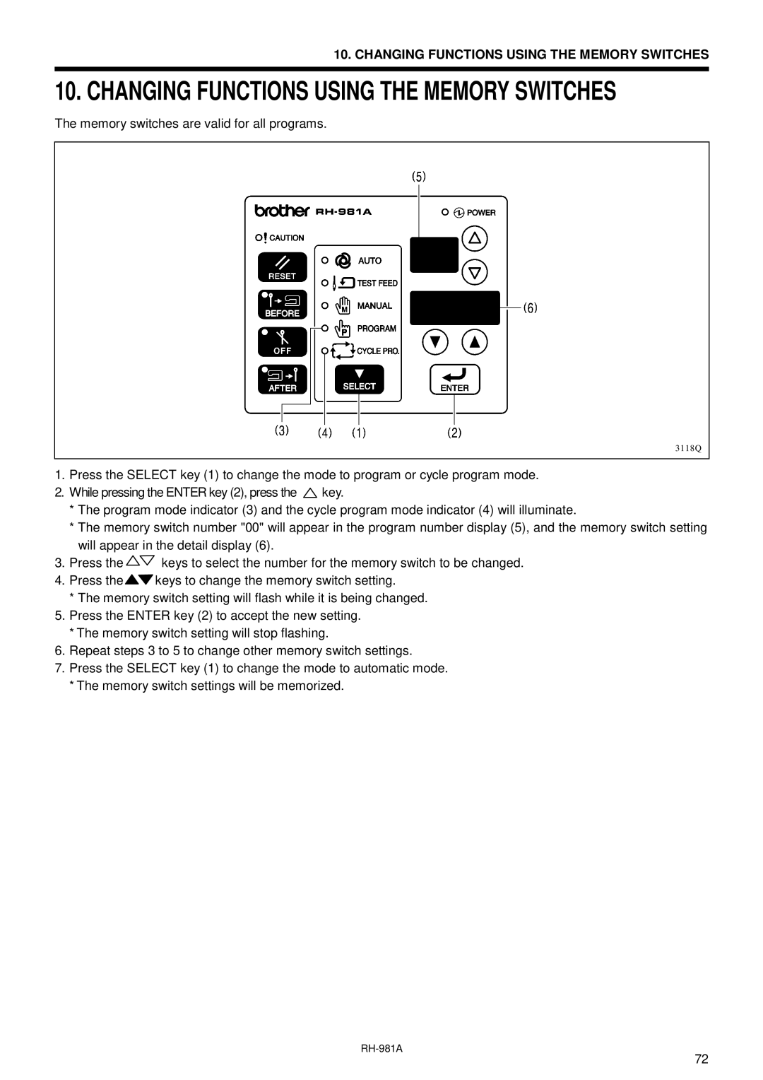 Brother rh-918a manual Changing Functions Using the Memory Switches 