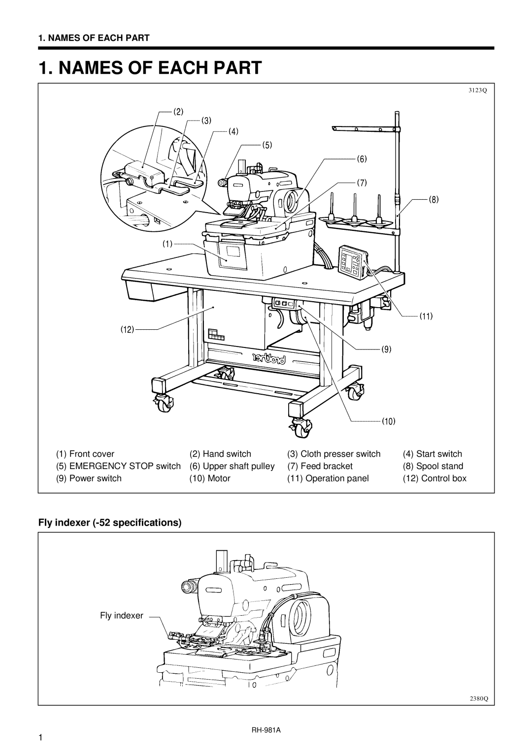 Brother rh-918a manual Names of Each Part, Fly indexer -52 specifications 