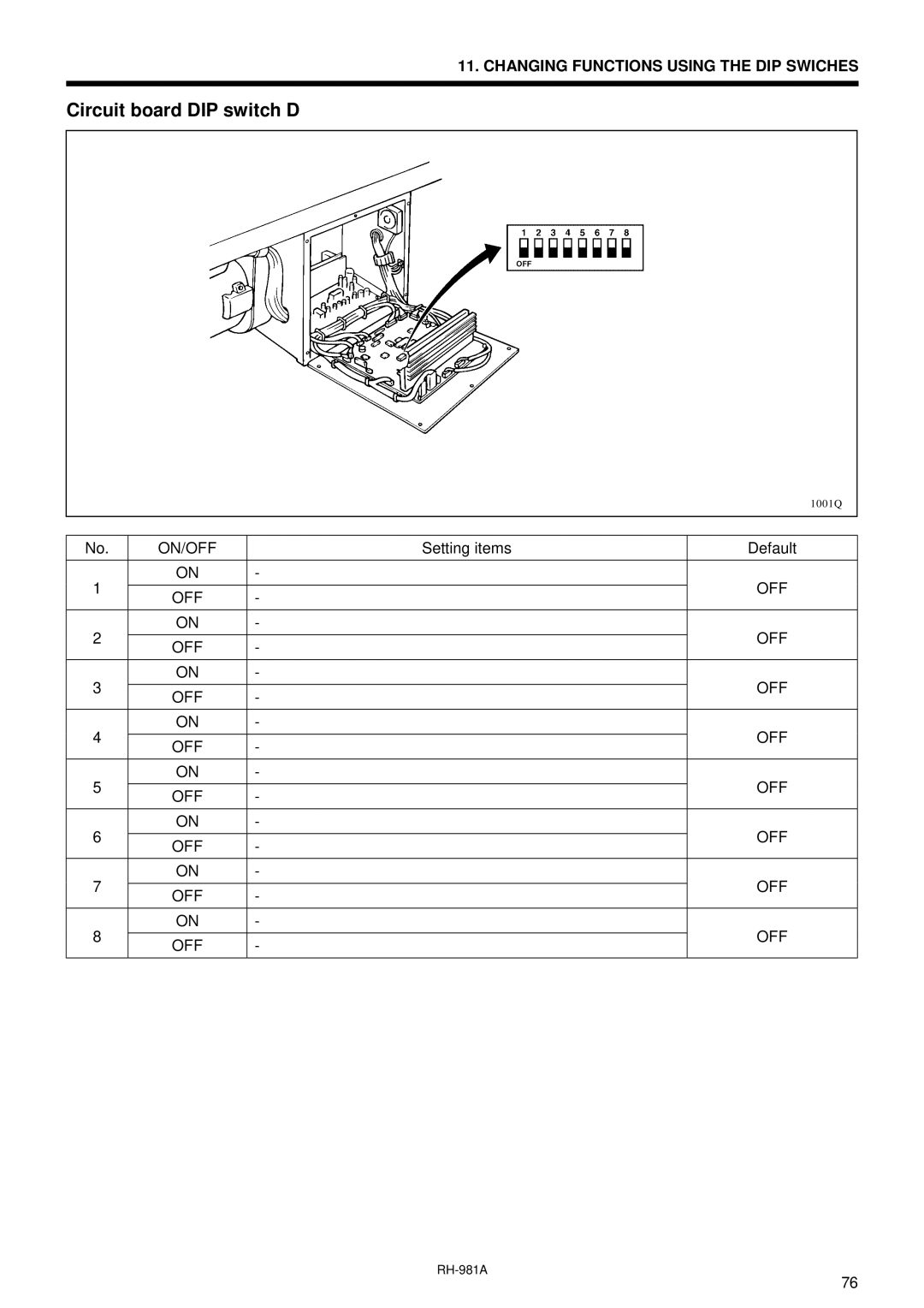 Brother rh-918a manual Circuit board DIP switch D 