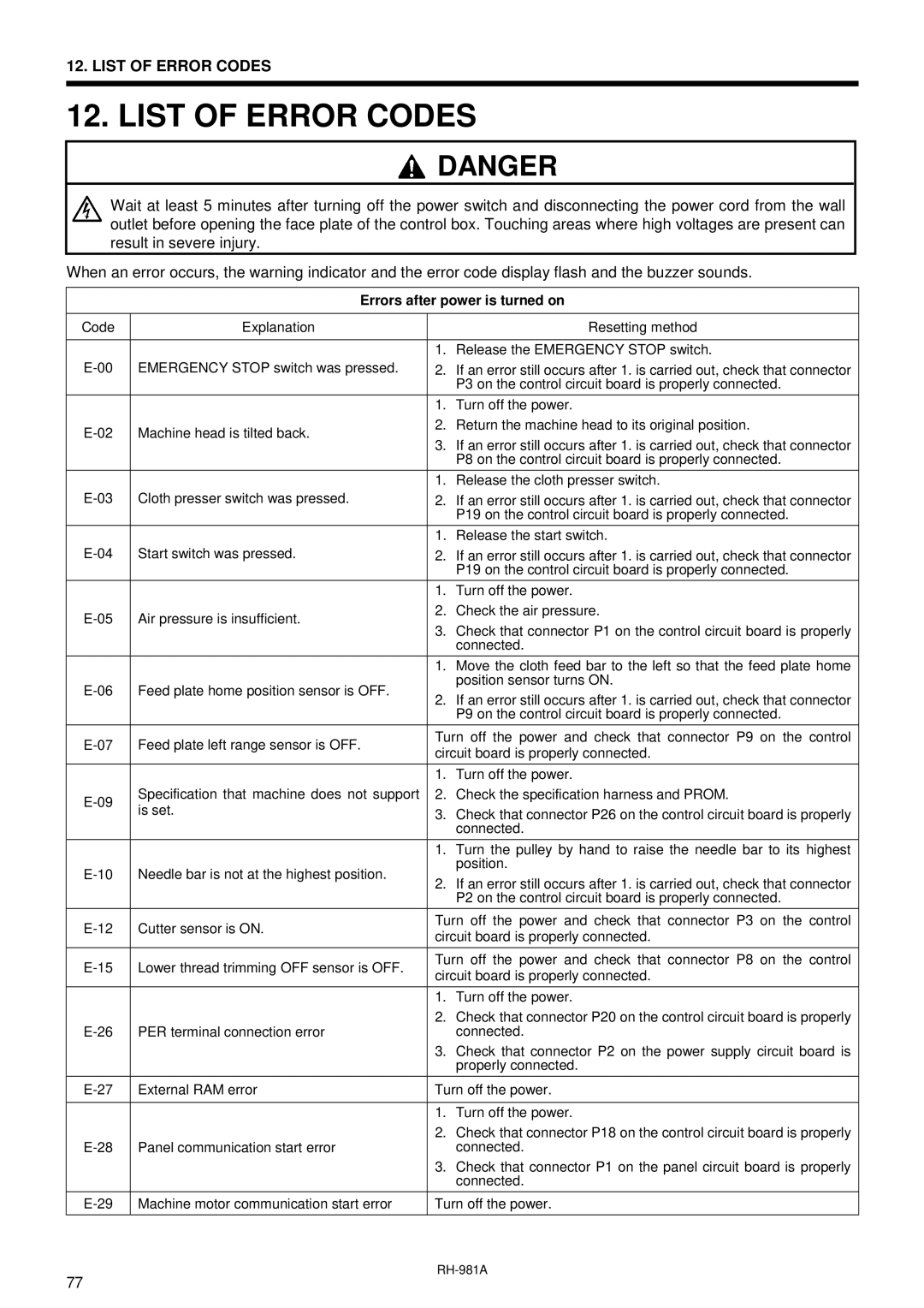 Brother rh-918a manual List of Error Codes, Errors after power is turned on 